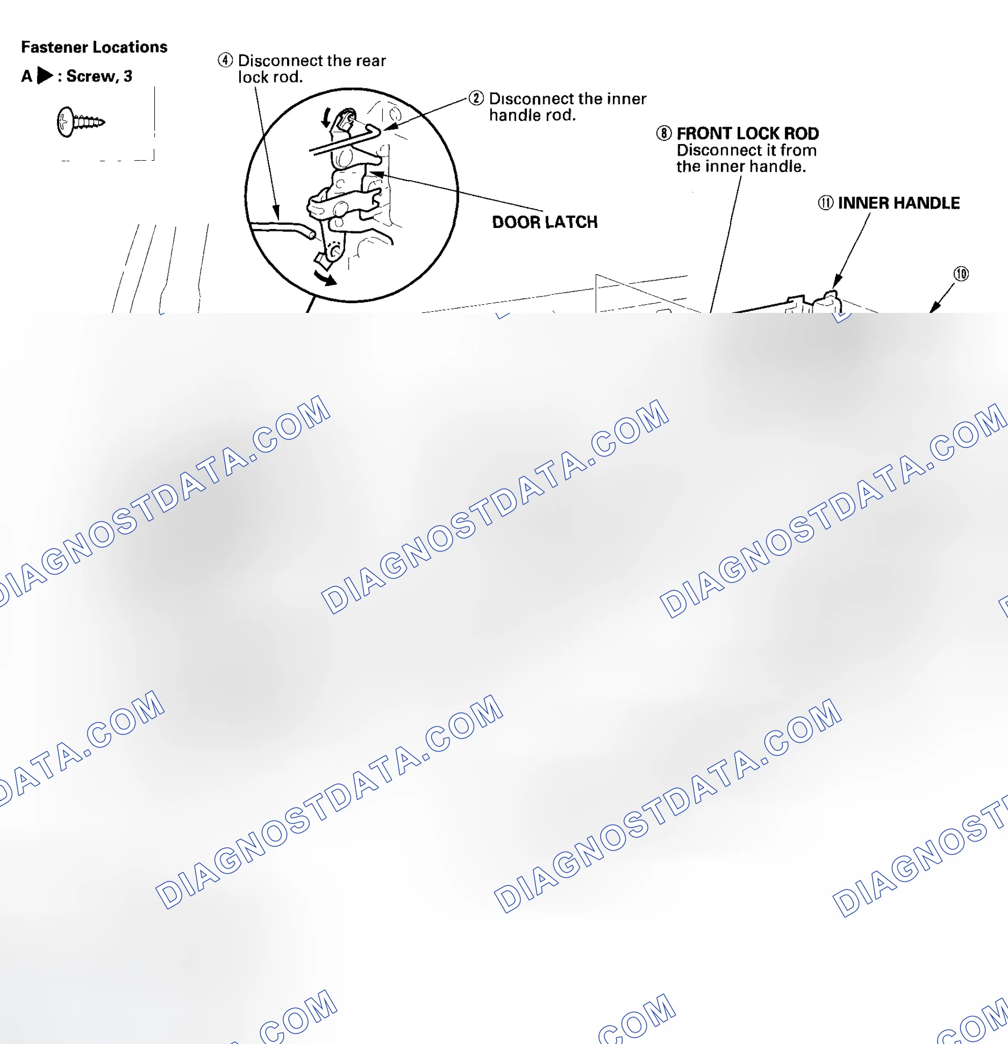 Scheme 11: Door Latch Replacement