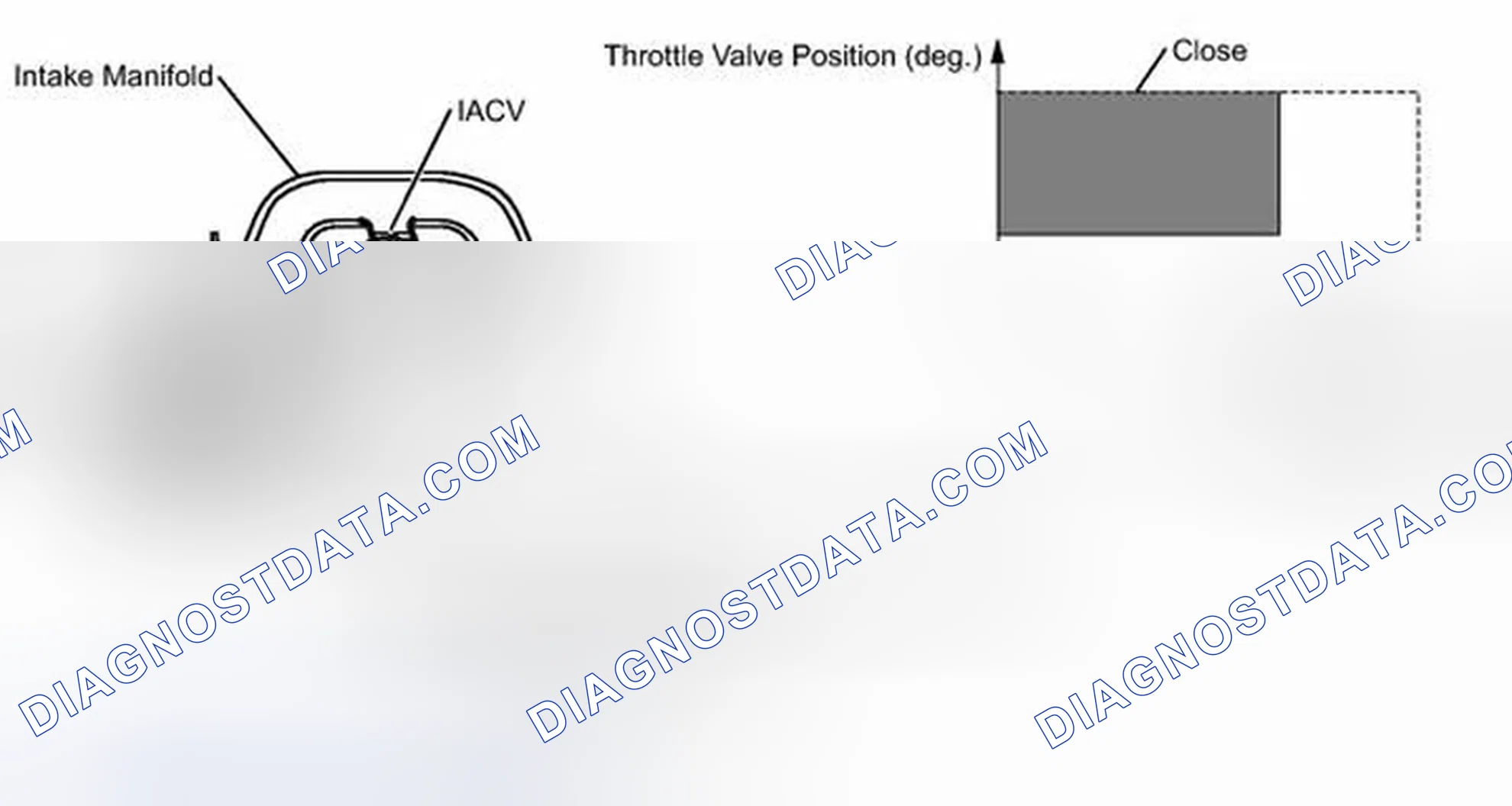 Scheme 143: DESCRIPTION