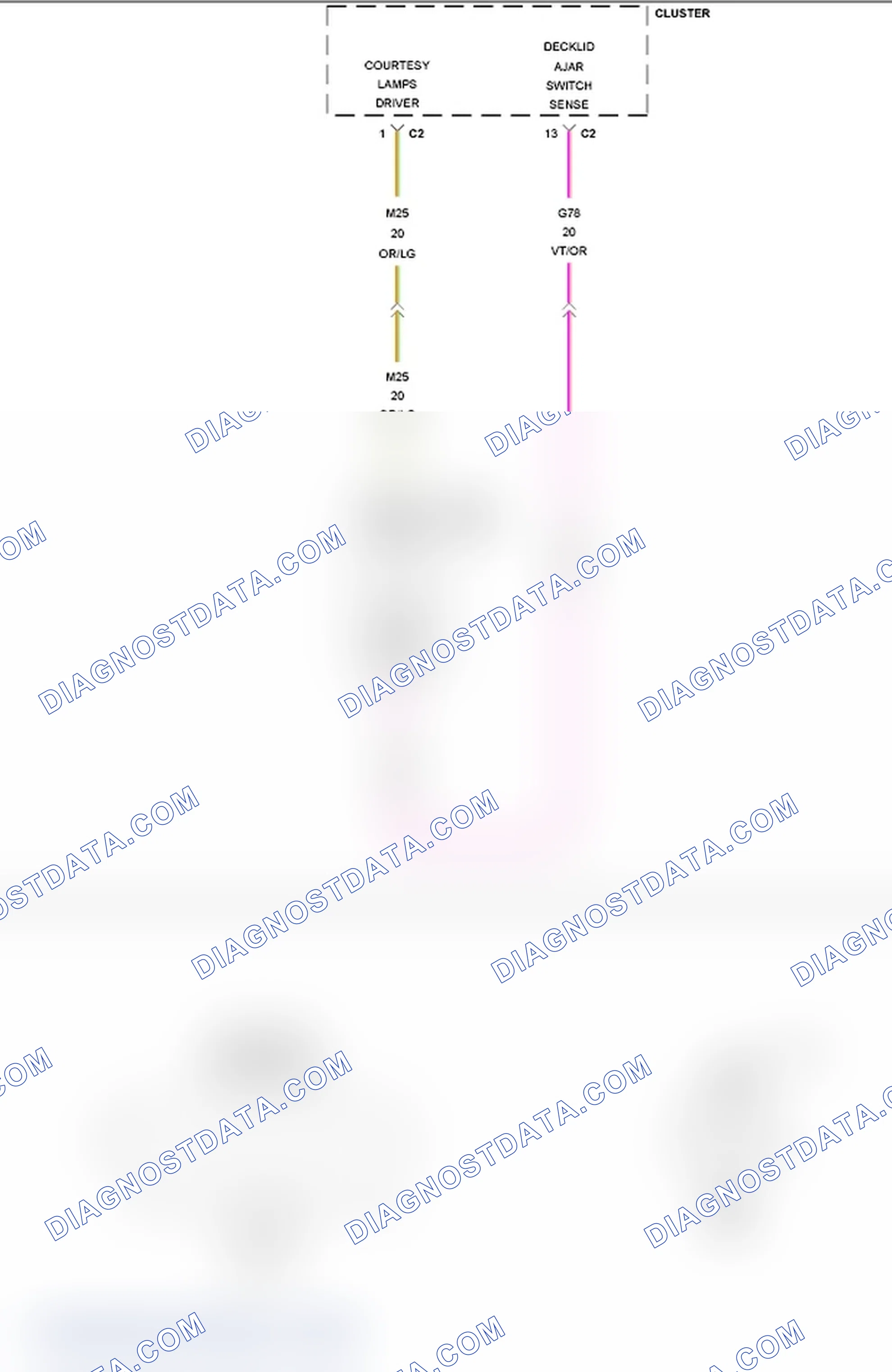 Scheme 96: B16AB-TRUNK LAMP CONTROL CIRCUIT