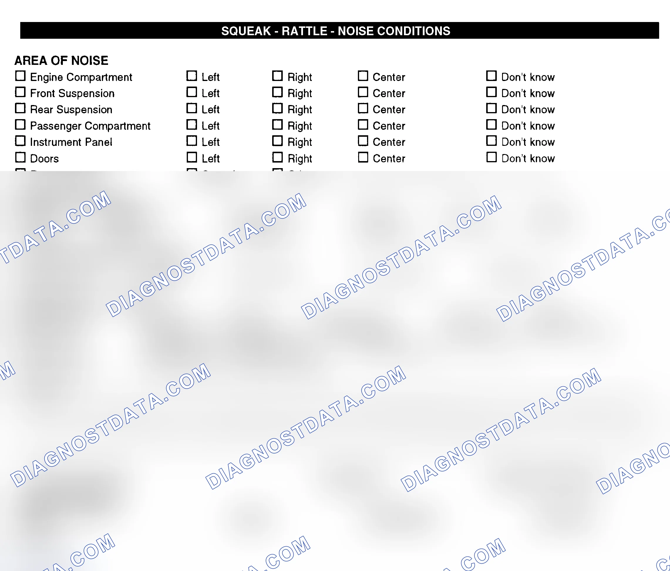 Scheme 11: Squeak, Rattle, & Noise Conditions