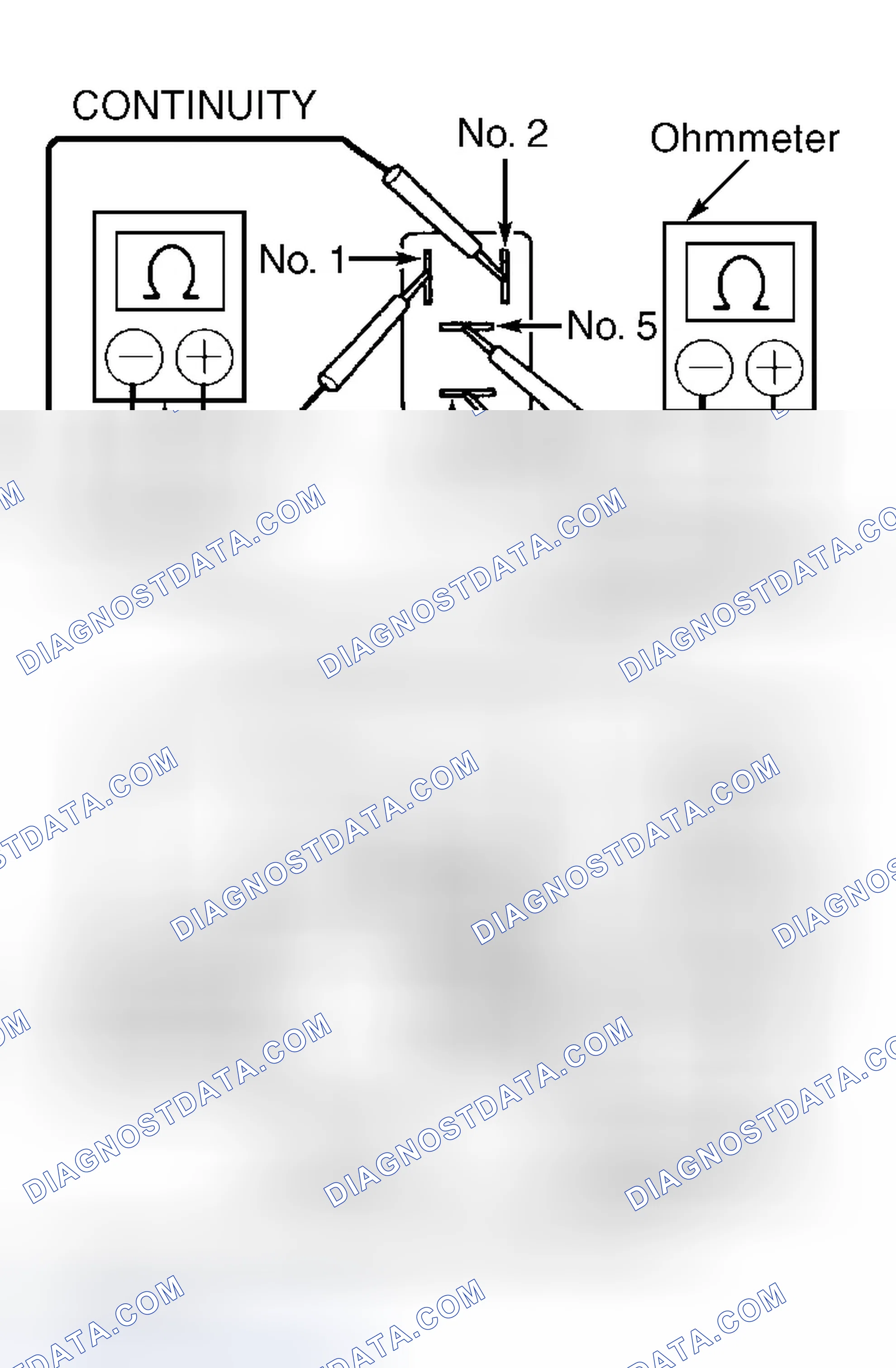Scheme 505