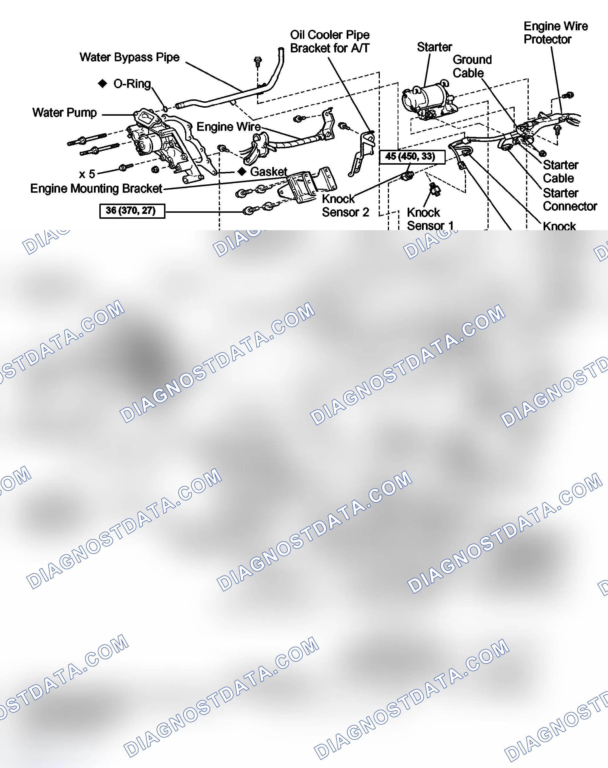 Scheme 241: COMPONENTS