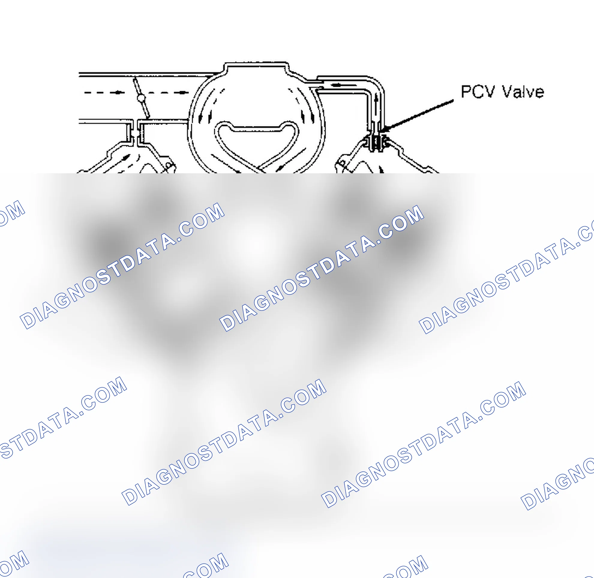 Scheme 8: CRANKCASE VENTILATION OPERATION