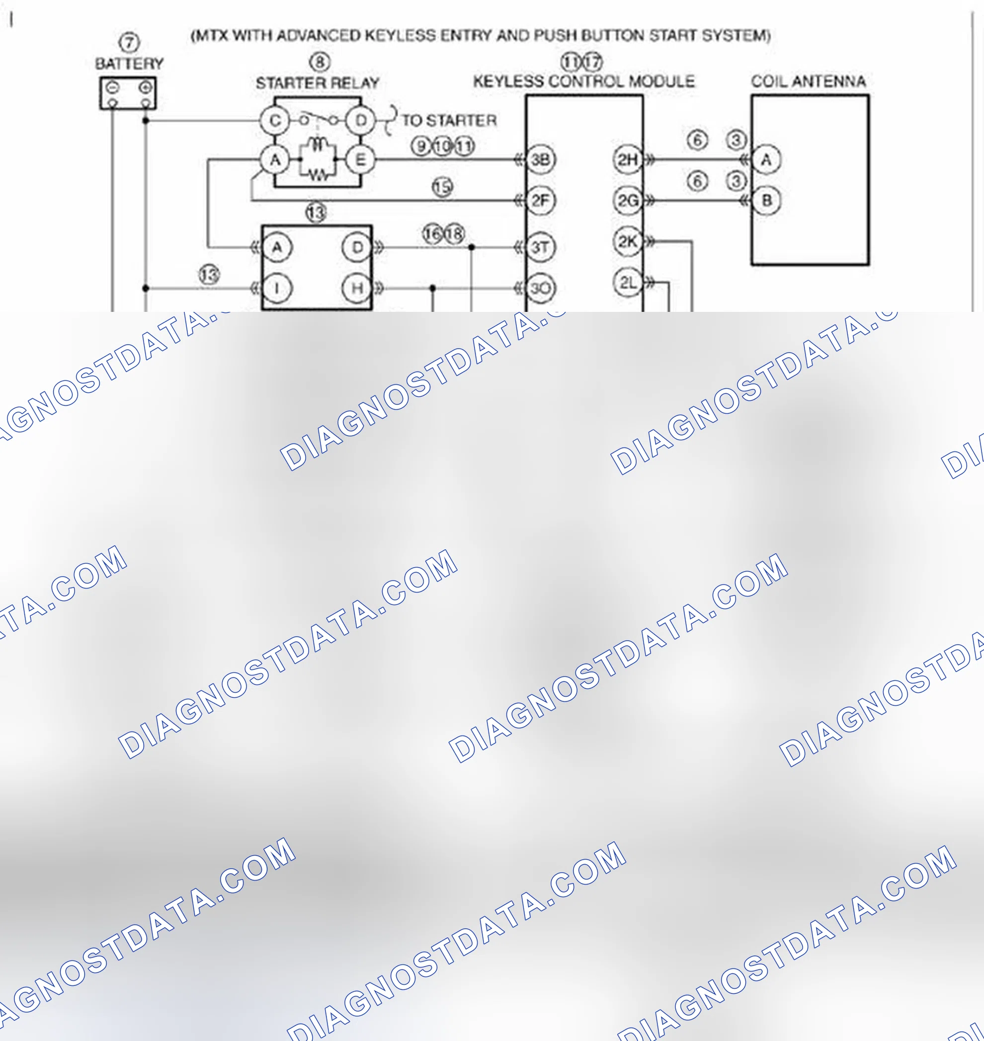 Scheme 87