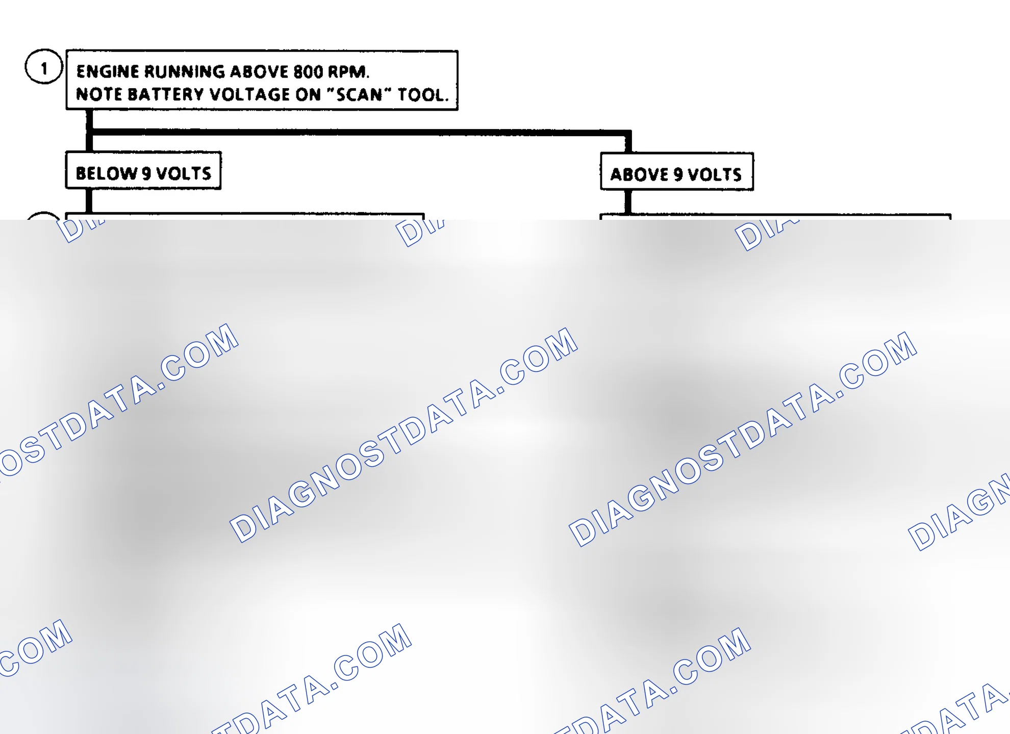 Scheme 207