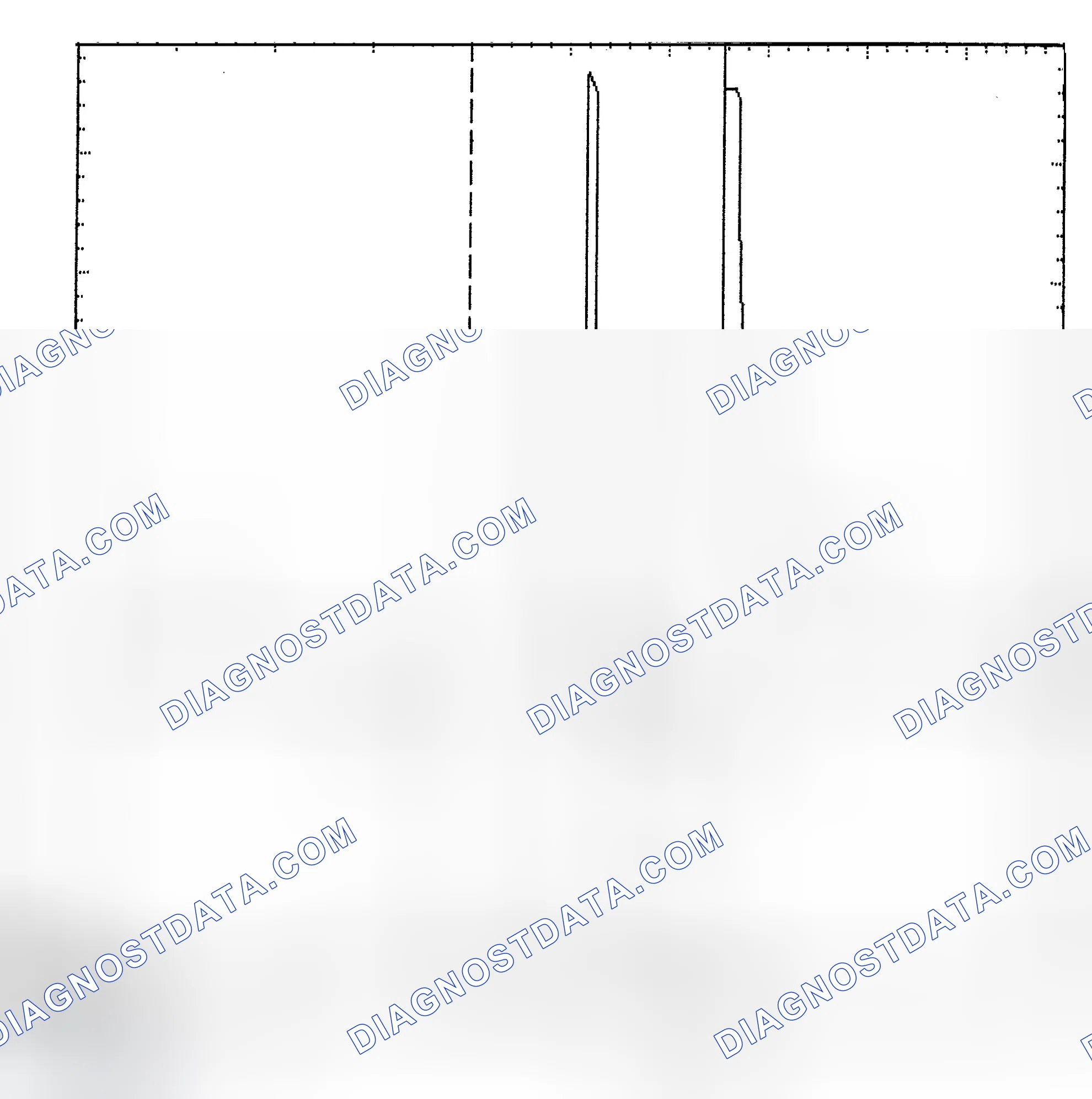 Scheme 6: Identifying Current Controlled Type Injector Pattern
