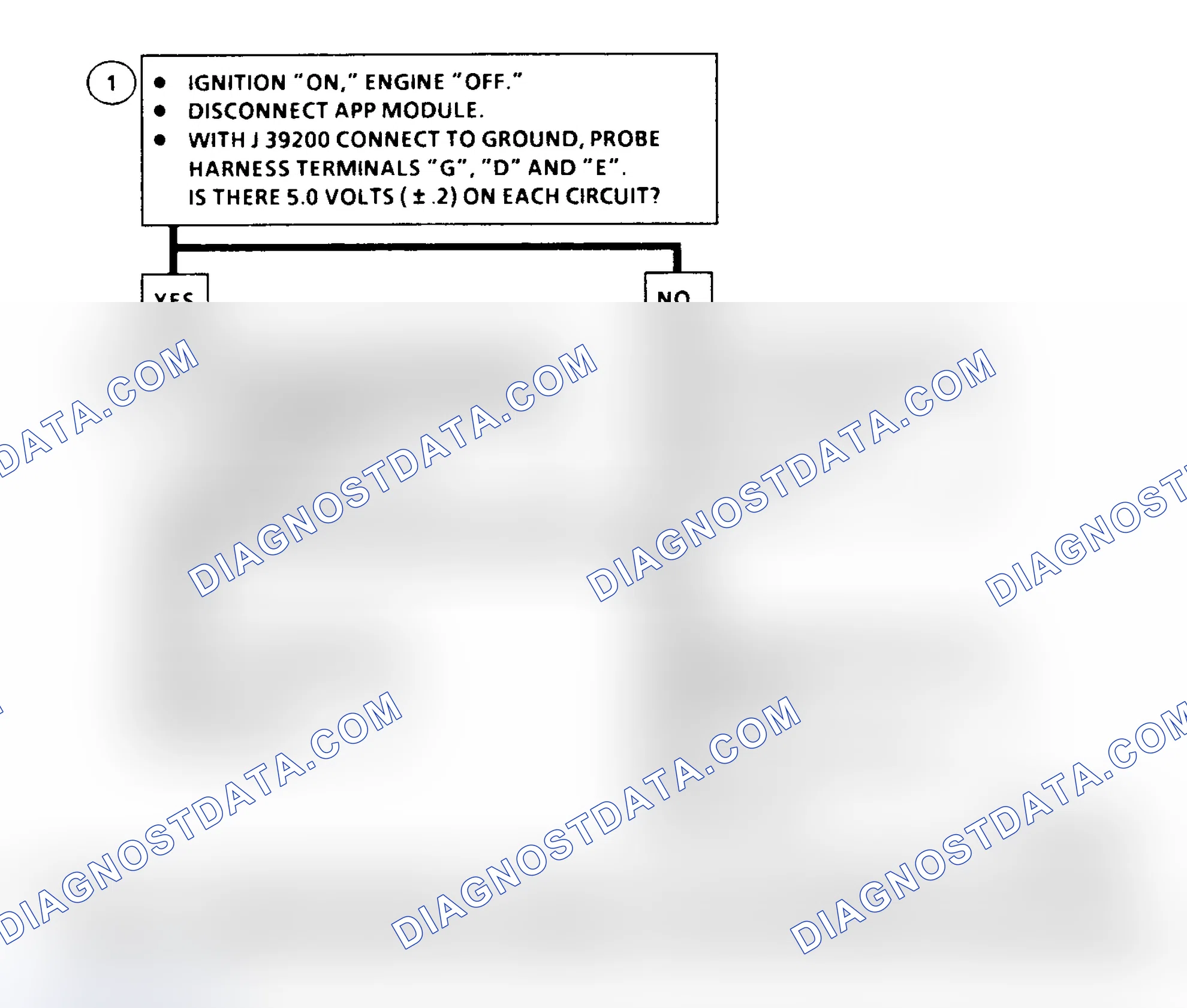 Scheme 191: DTC 27 Flow Chart ("C" & "K" Series) Accelerator Pedal Position (APP) No. 2 Circuit Range Fault