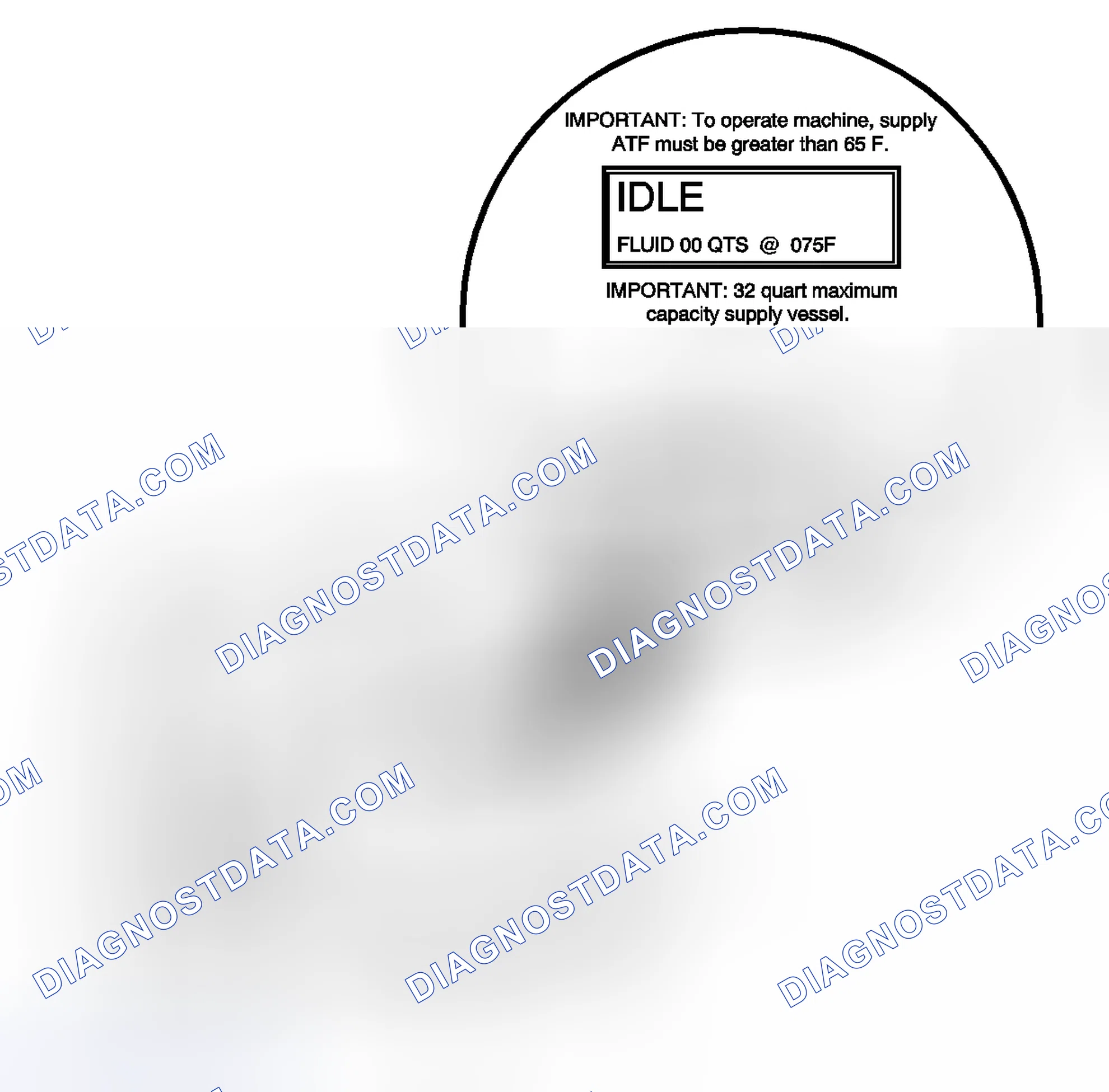 Scheme 109: Machine Set-up
