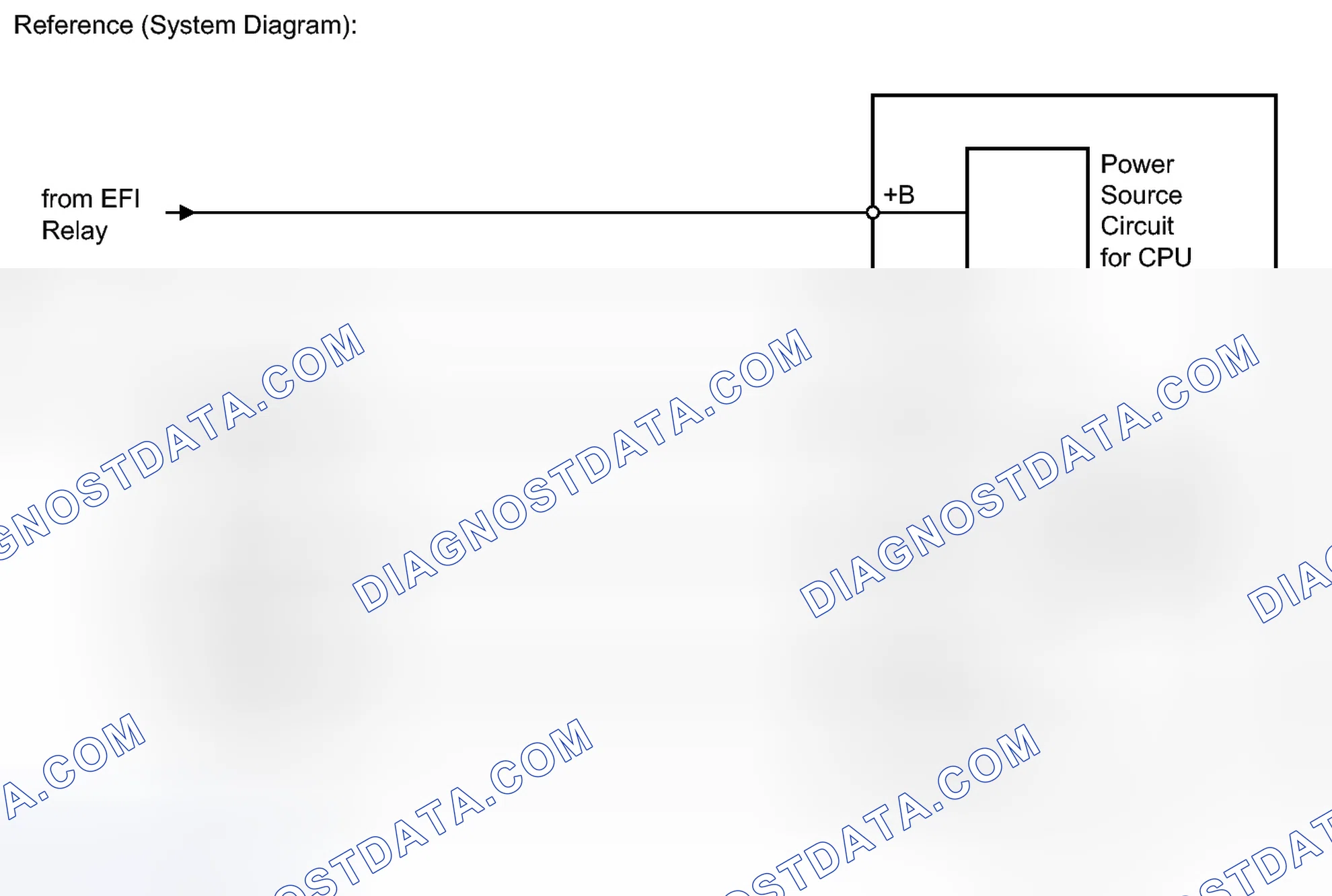 Scheme 111: DESCRIPTION