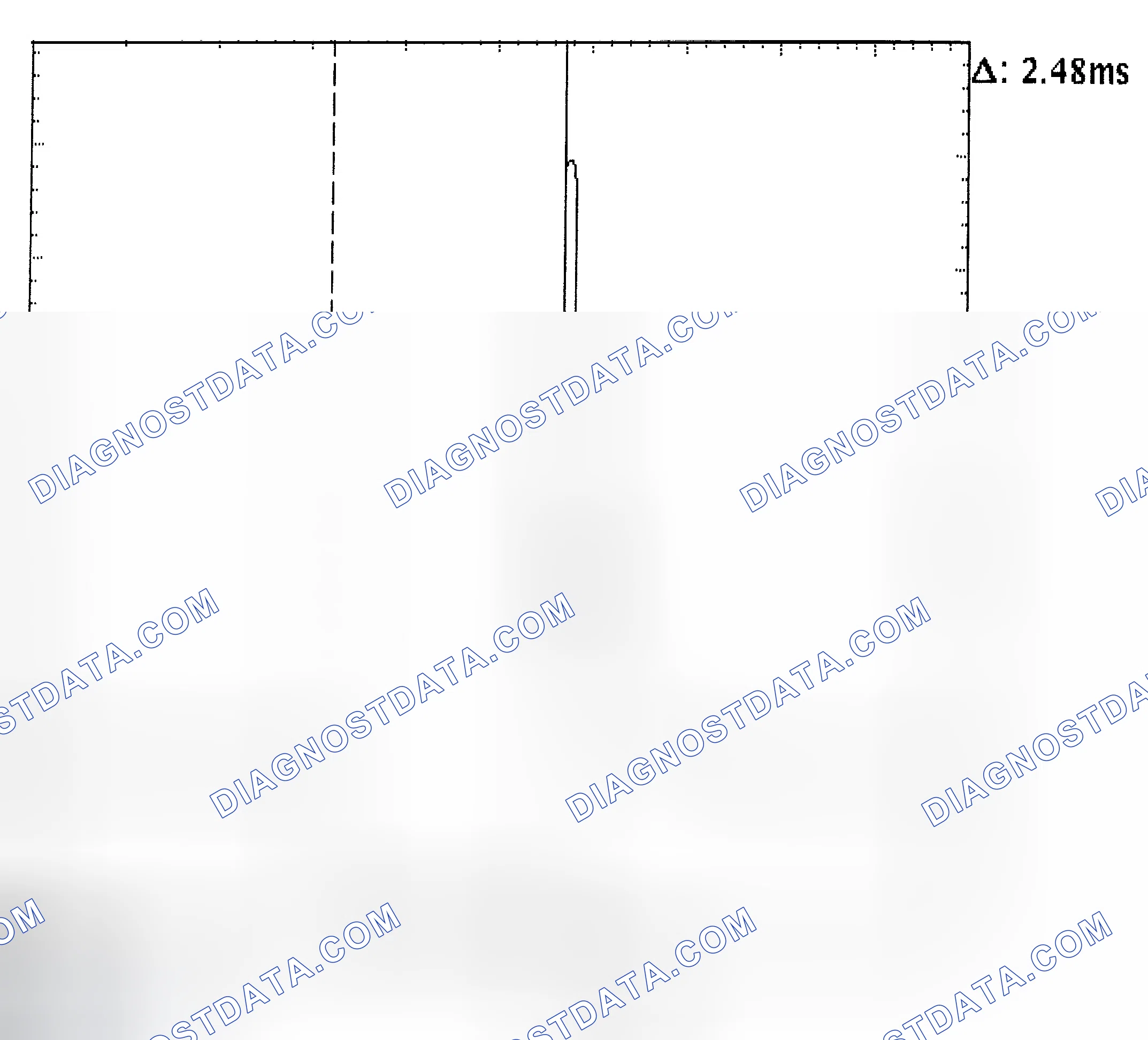 Scheme 24: Injector Bank - Known Good - Voltage Pattern