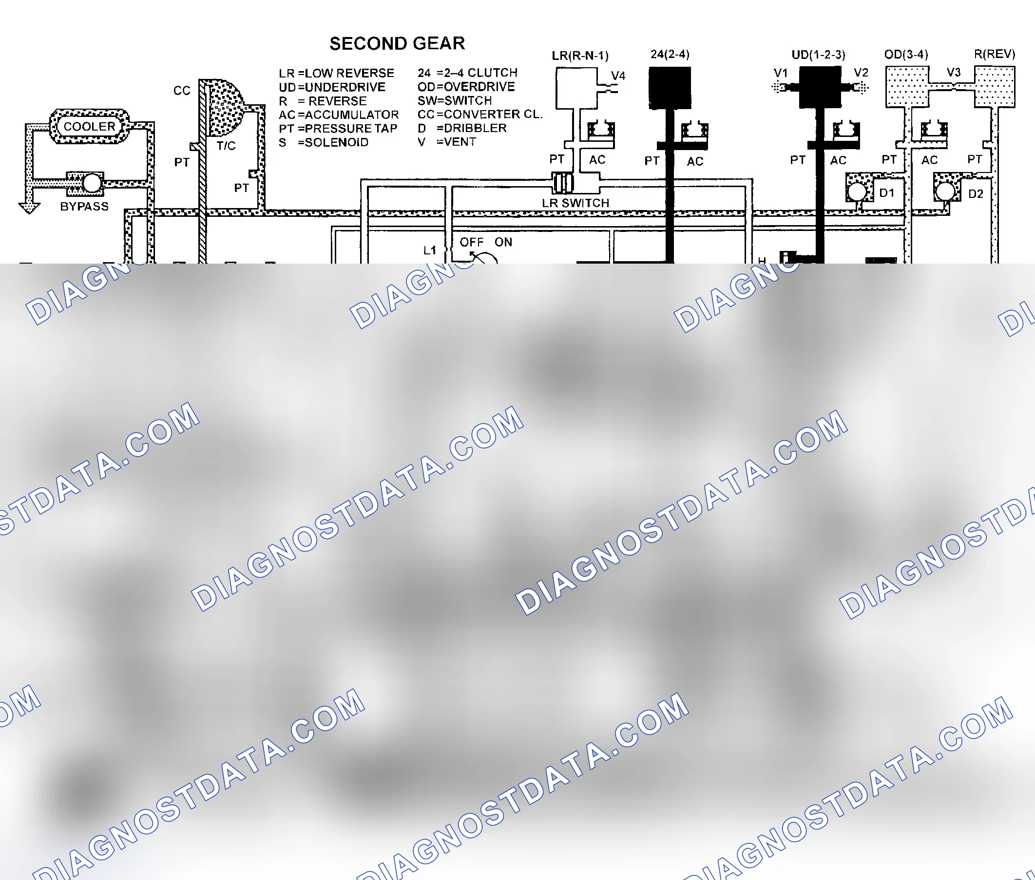 Scheme 162