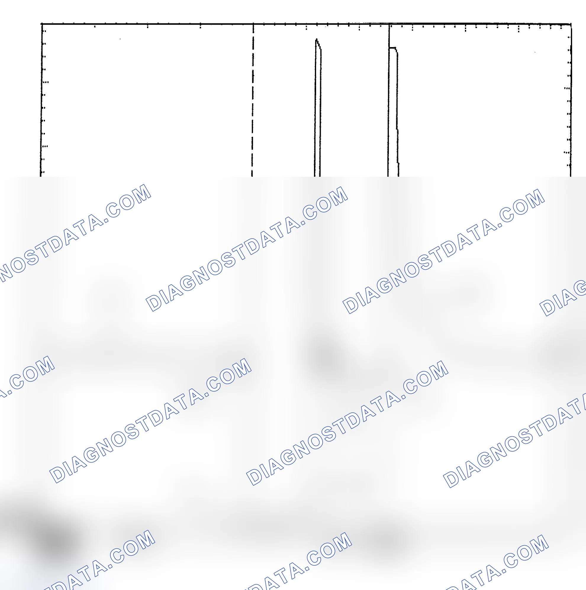 Scheme 6: Identifying Current Controlled Type Injector Pattern