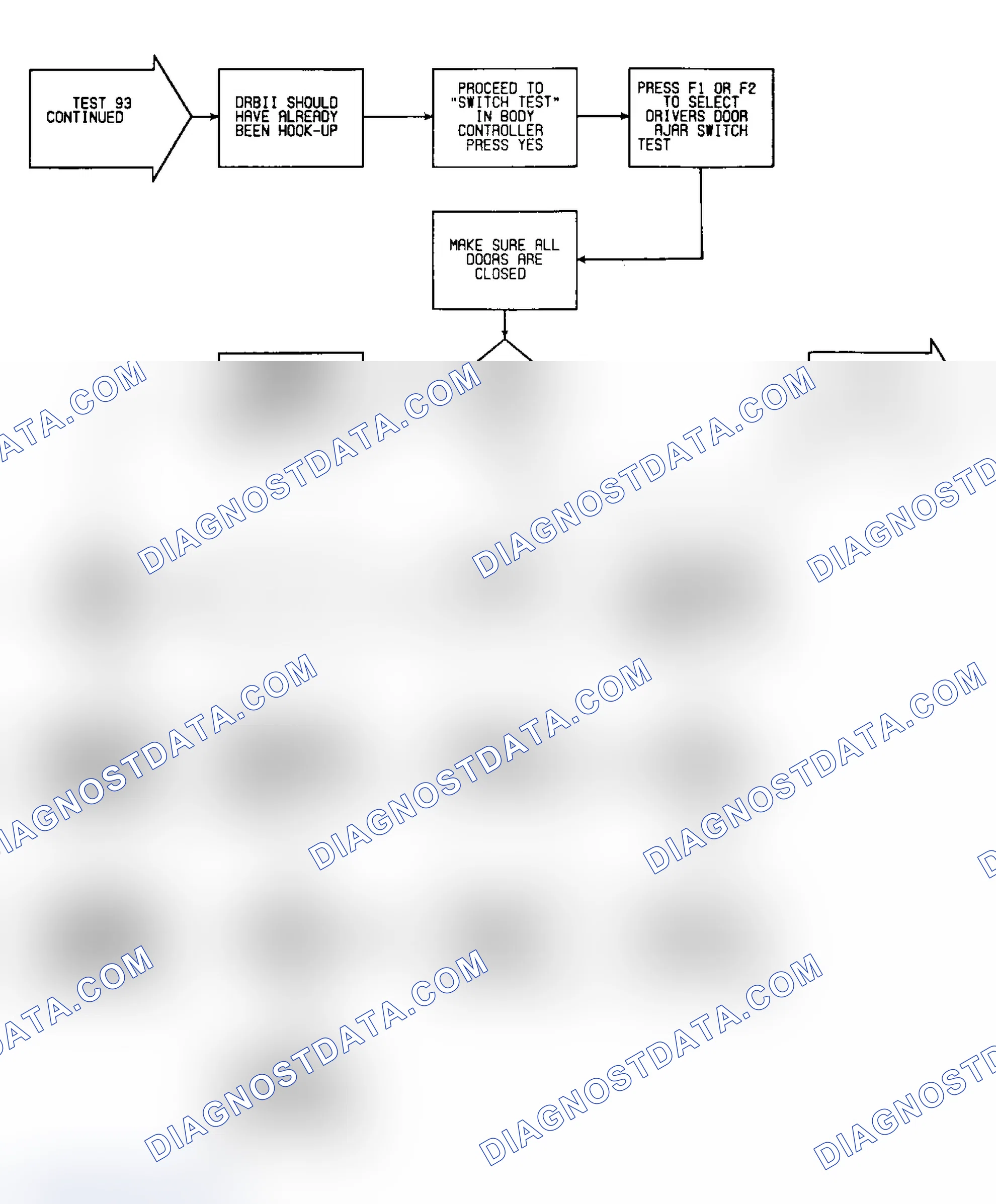 Scheme 646: Test 93: Flow Chart (2 of 3)