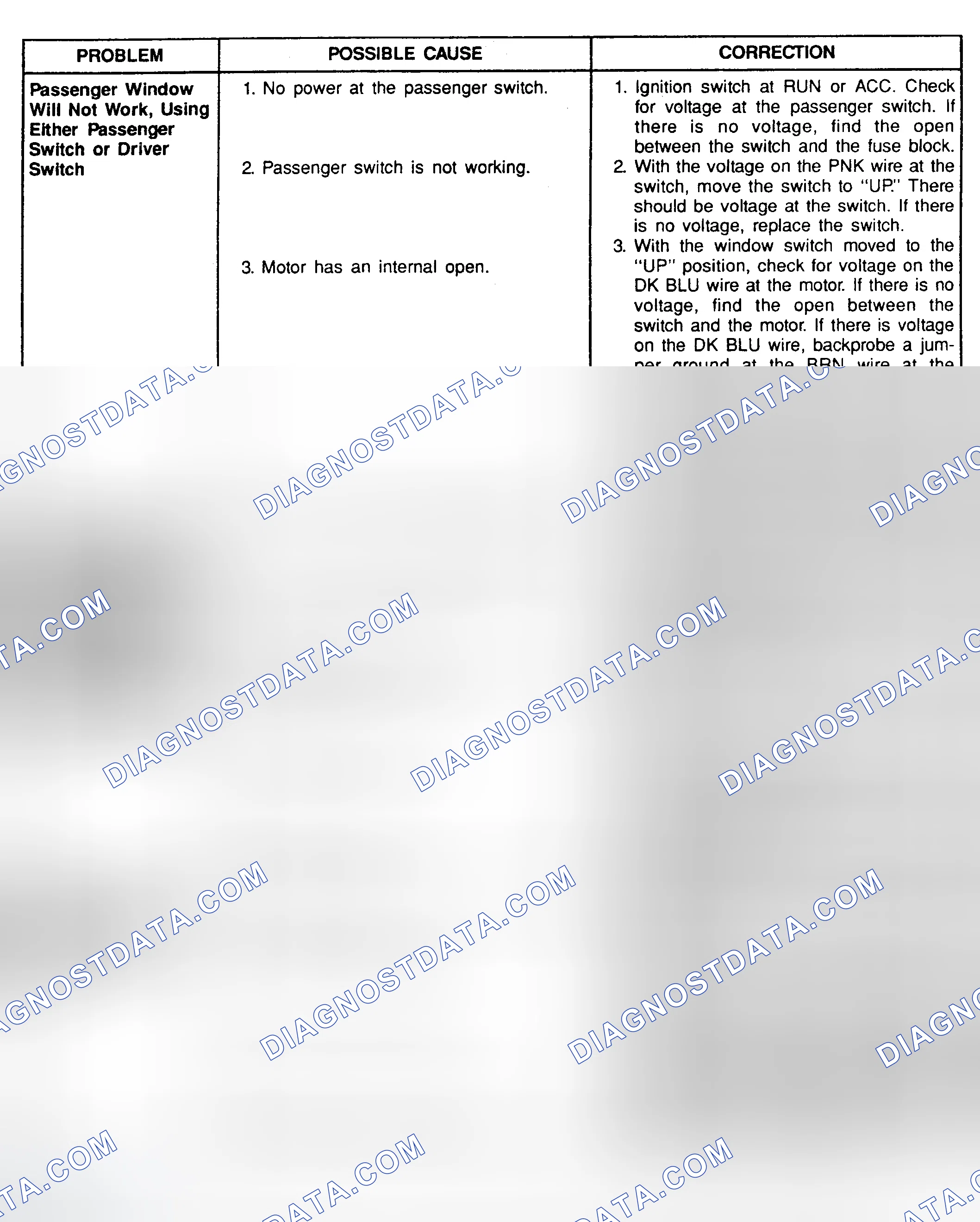 Scheme 1: POWER WINDOW SYSTEM OPERATION CHECK