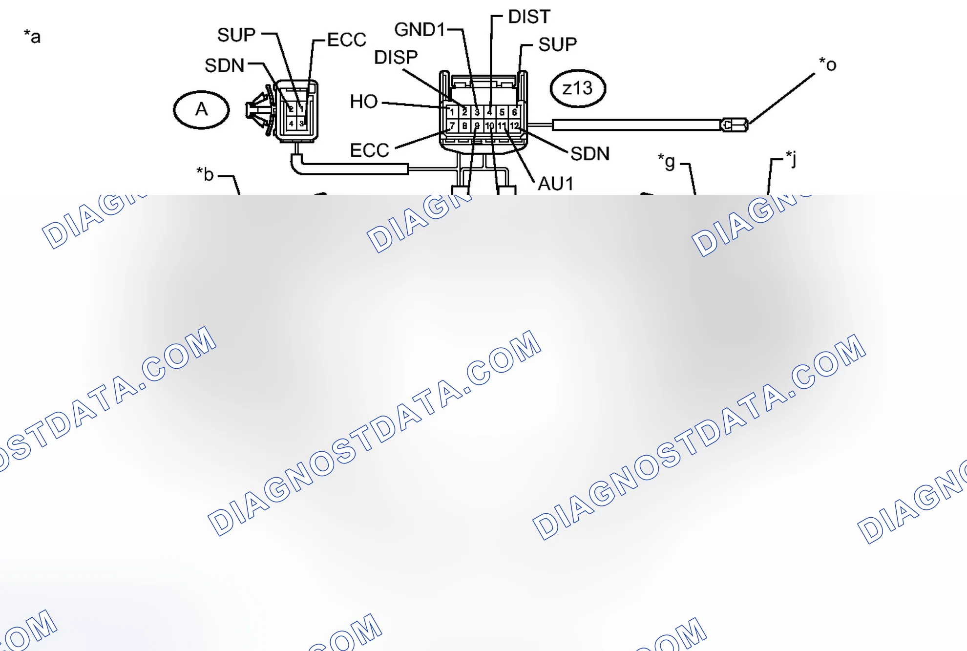 Scheme 32: INSPECTION [03/2012 - ]