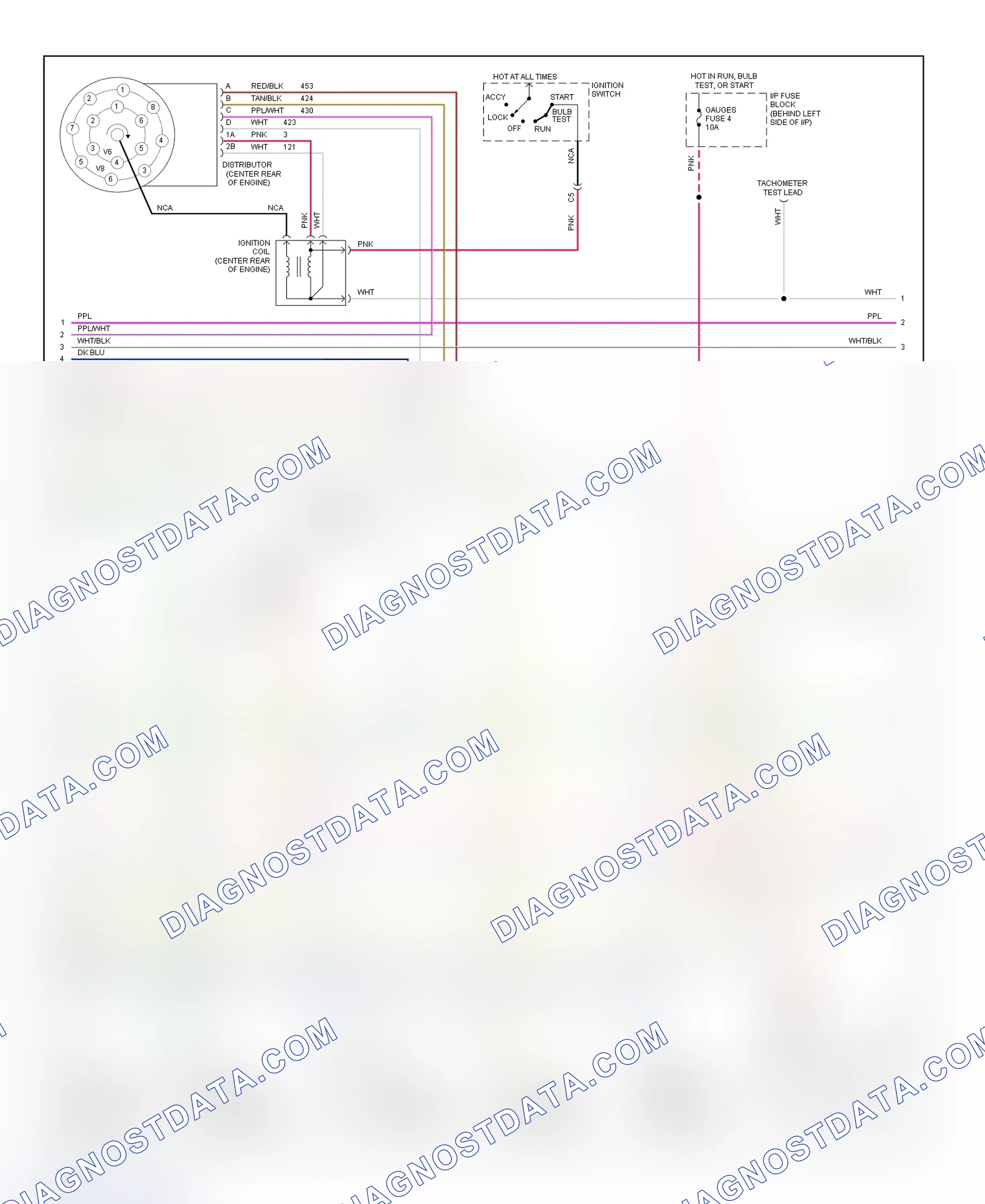 Scheme 261: Wiring Diagram ("C" & "K" Series Pickup & Sierra - 7.4L With M/T - 2 Of 3)