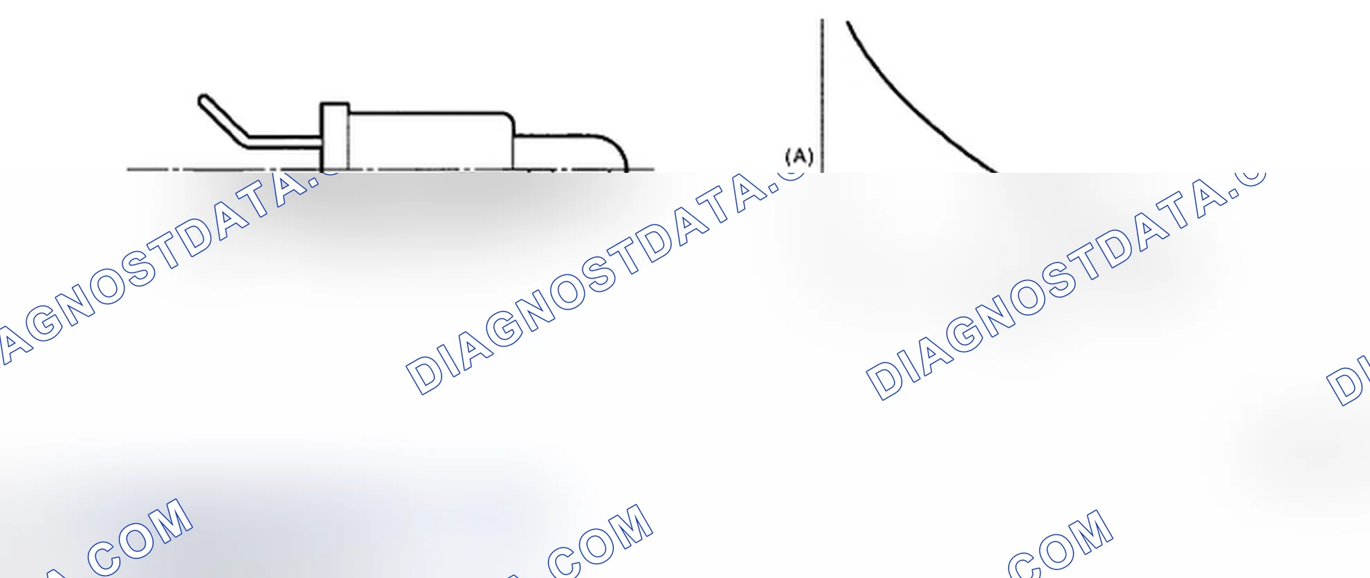 Scheme 135: Identifying Fuel Temperature Sensor And Graph