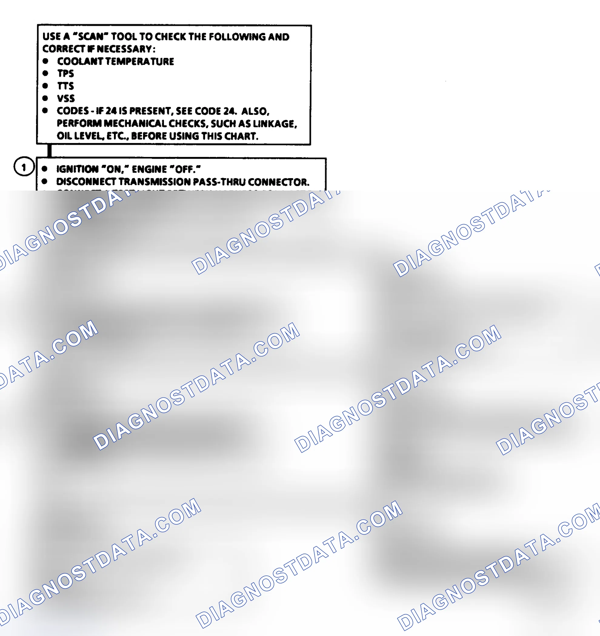 Scheme 389: Diagnostic Aids