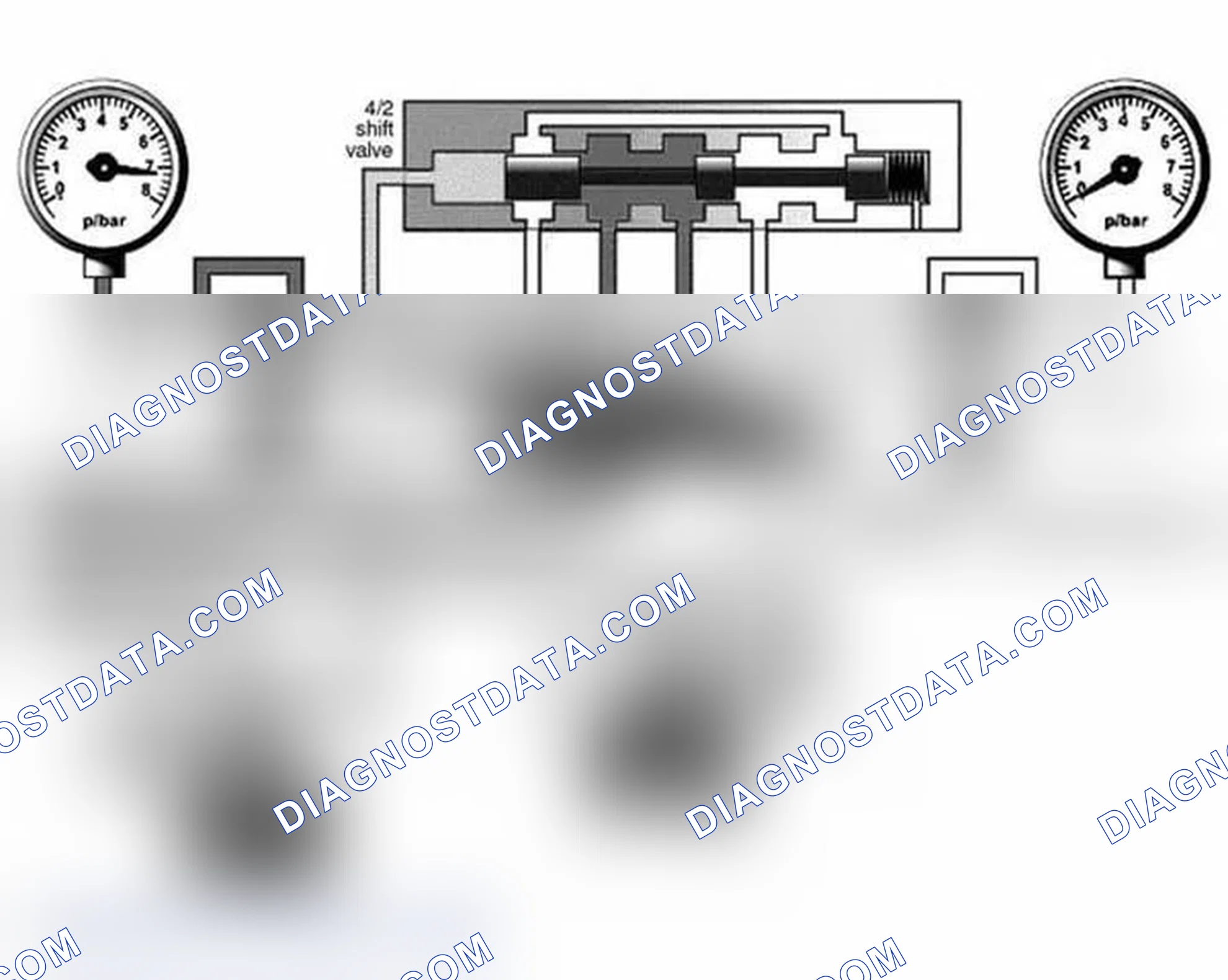 Scheme 114: Pressure Regulation