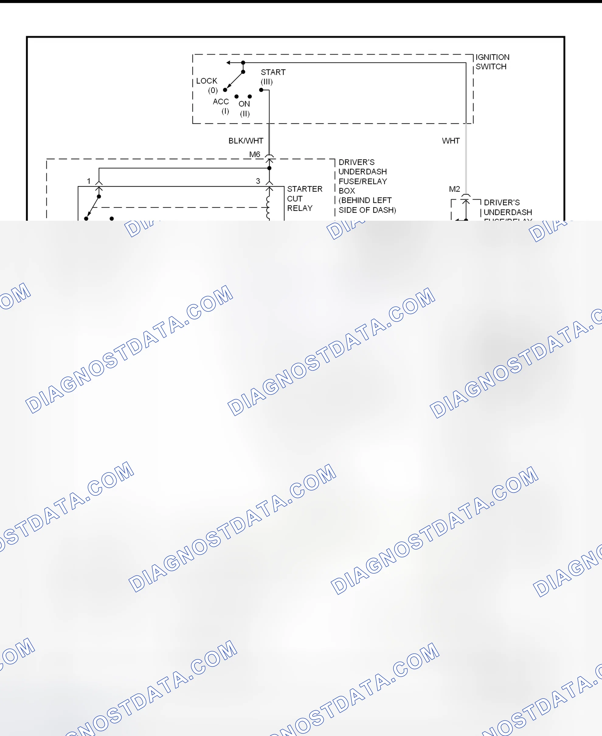Fig. 13: Starting System Schematic (Accord 3.0L)
