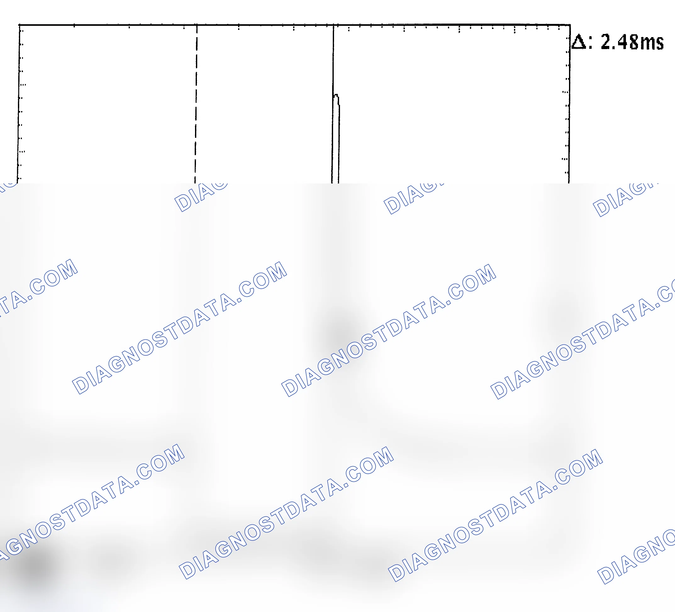 Scheme 24: Injector Bank - Known Good - Voltage Pattern