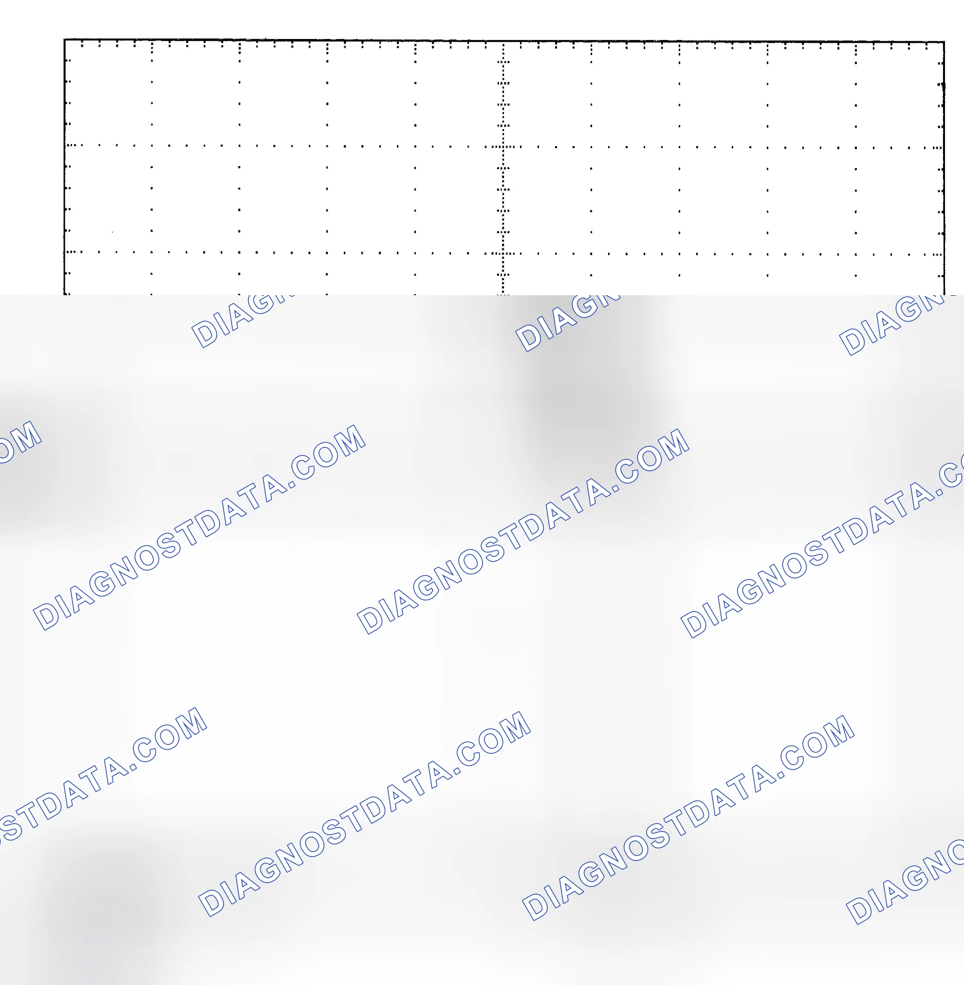 Scheme 25: Single Injector - Known Good - Voltage Pattern