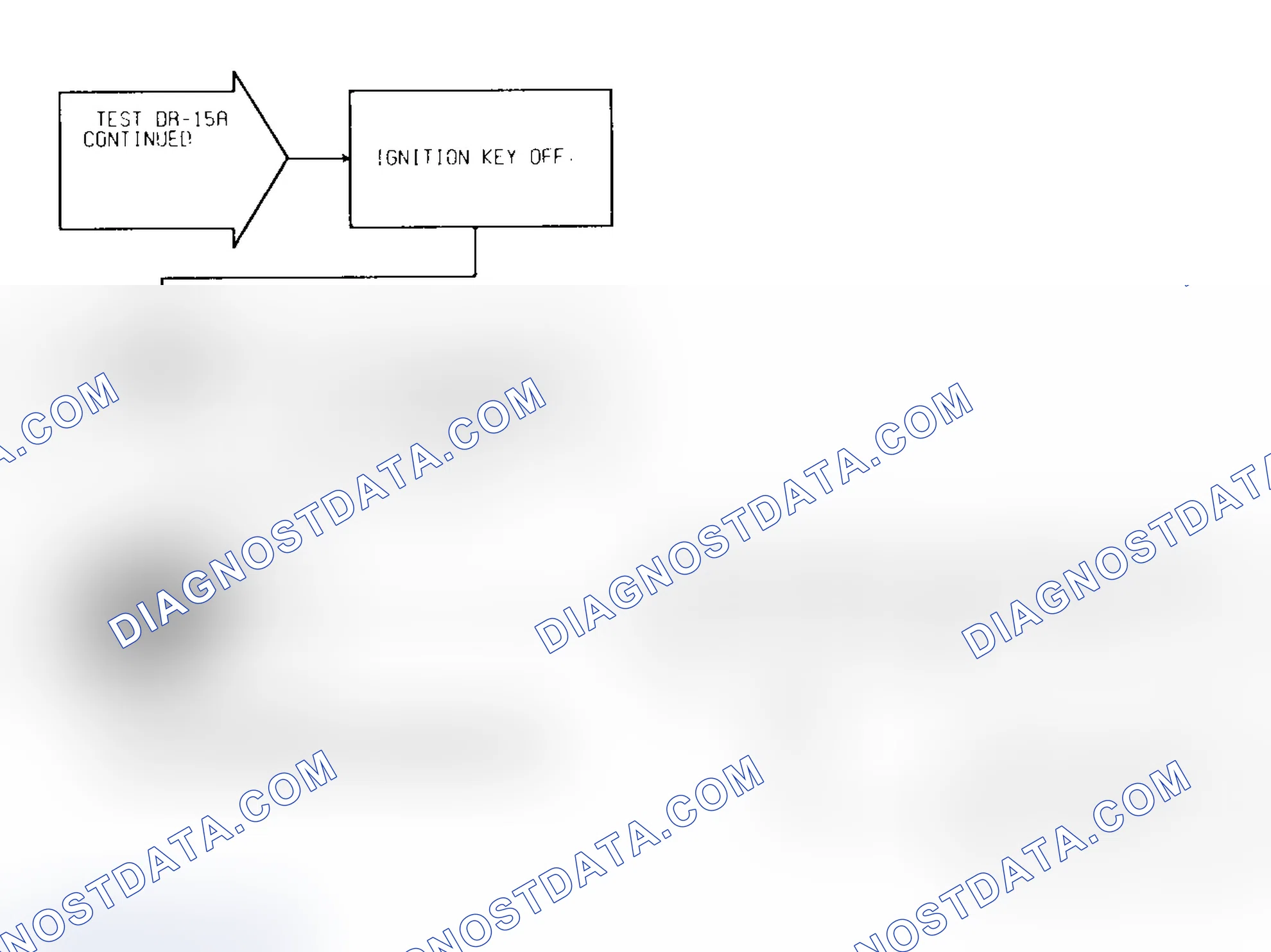 Scheme 446: Test DR-15A Code 27, Diagnostic Flow Chart (3 of 3)