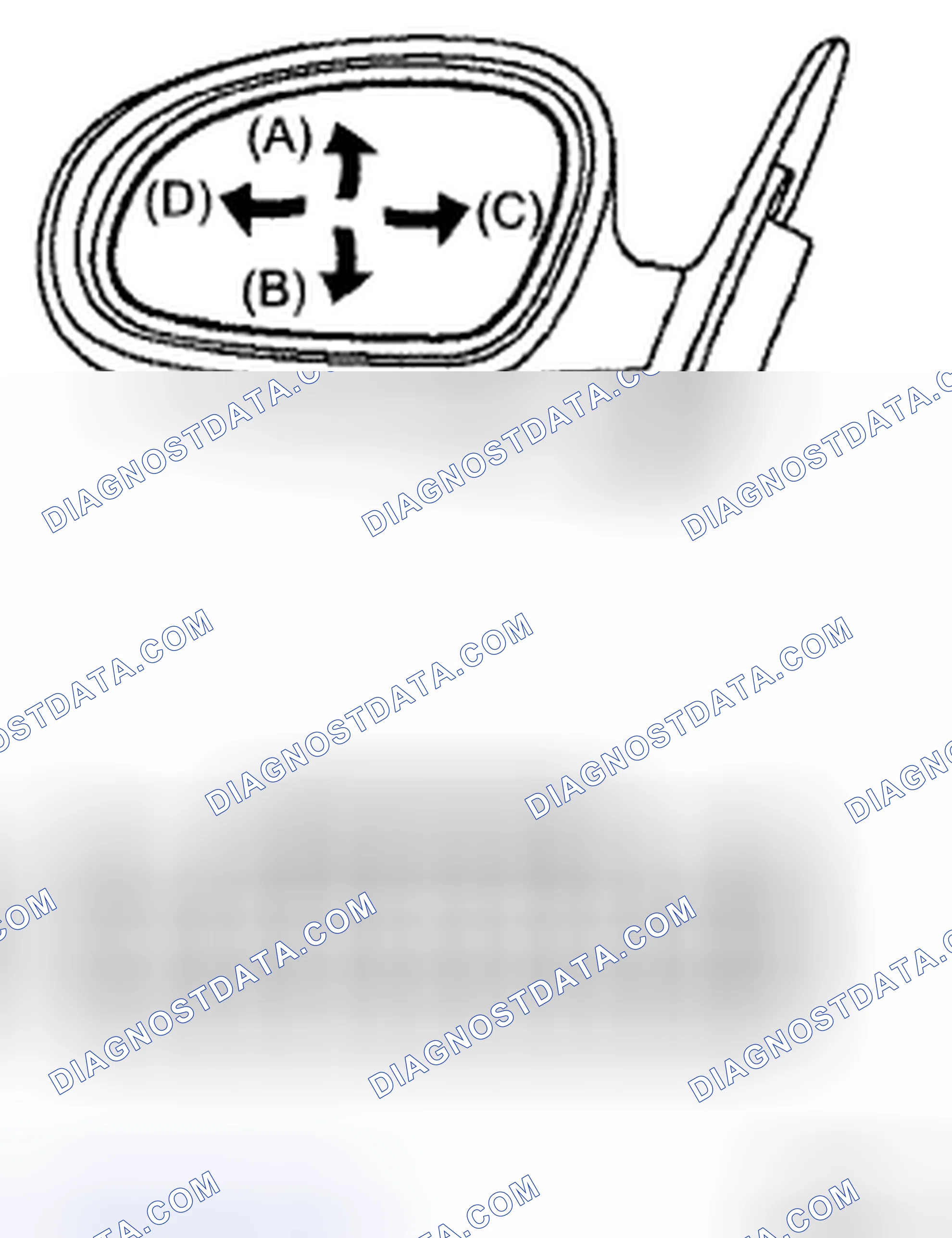 Scheme 7: INSPECTION PROCEDURE