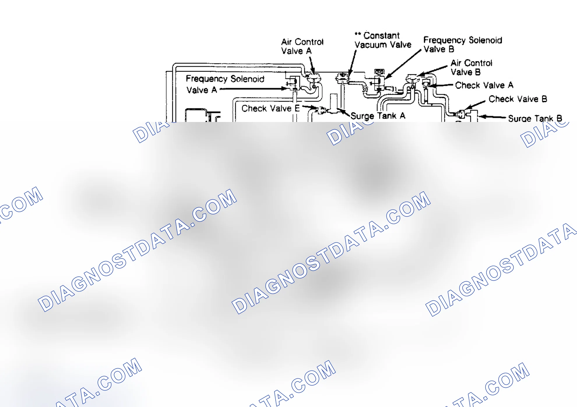 Fig. 3: Prelude Feedback Carburetor System