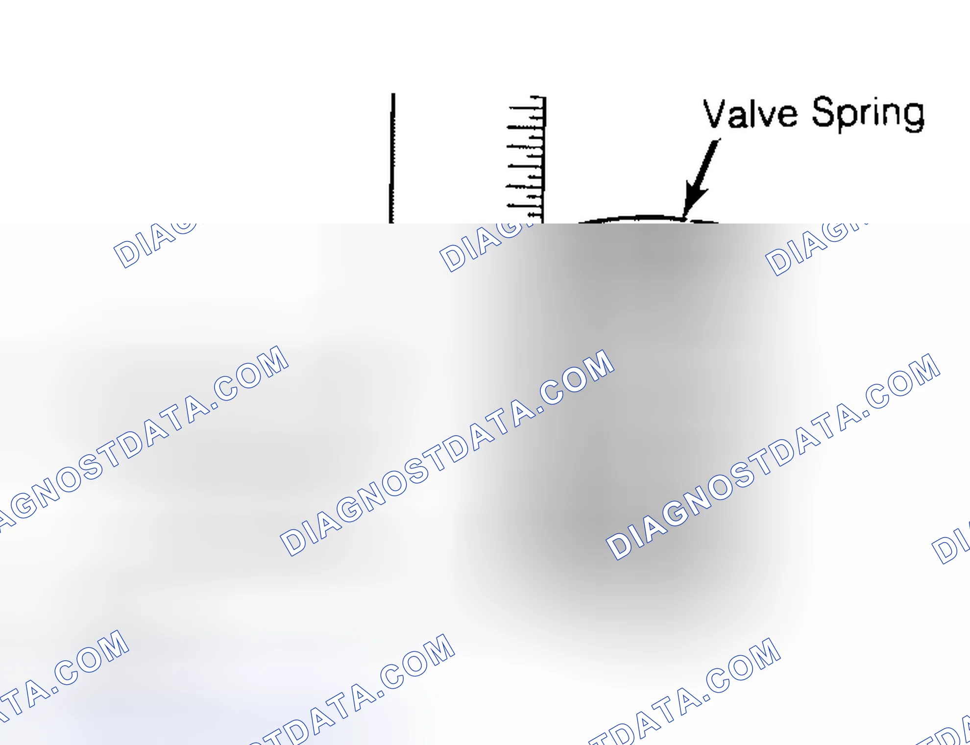 Scheme 13: Checking Valve Spring Squareness