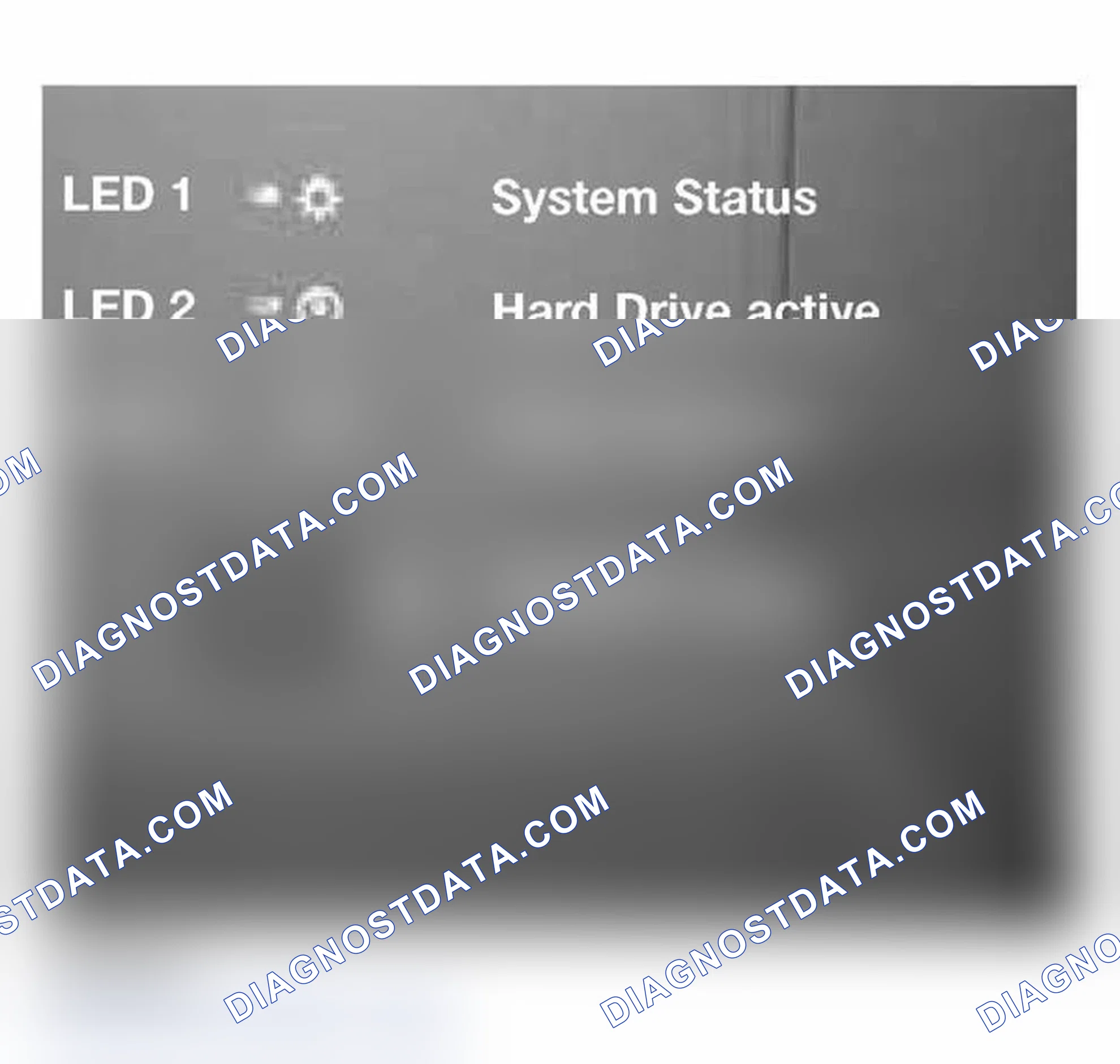 Scheme 574: Identifying System Indicators ON/OFF Button