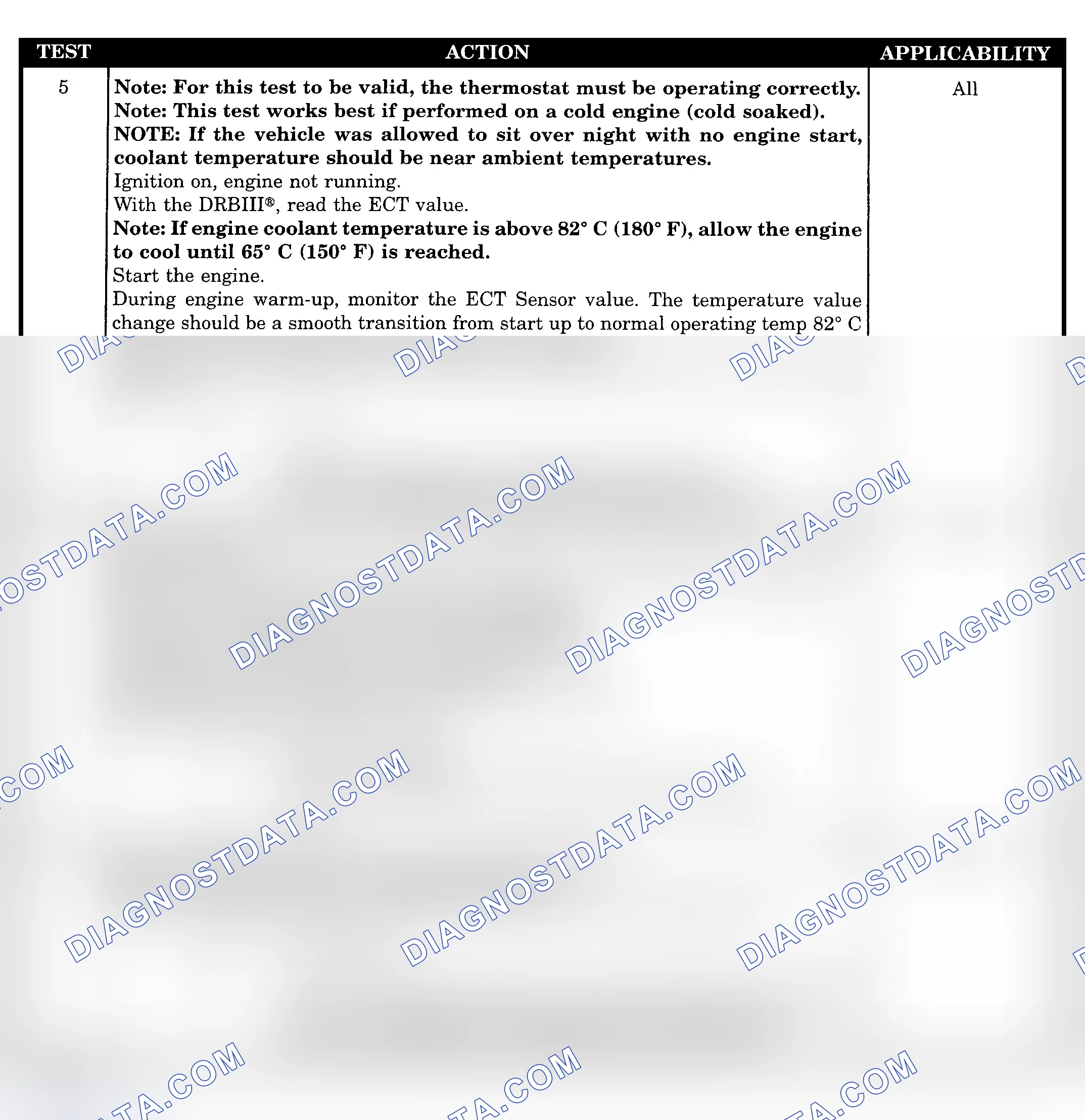 Scheme 1035