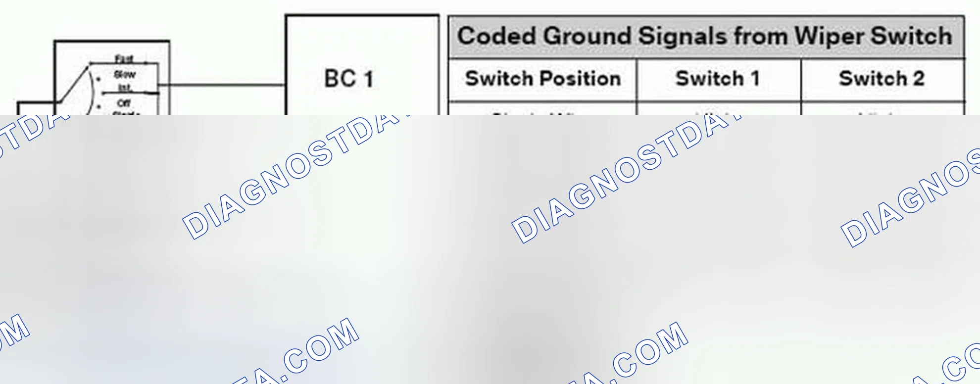 Scheme 86: Wiper Stalk Switch