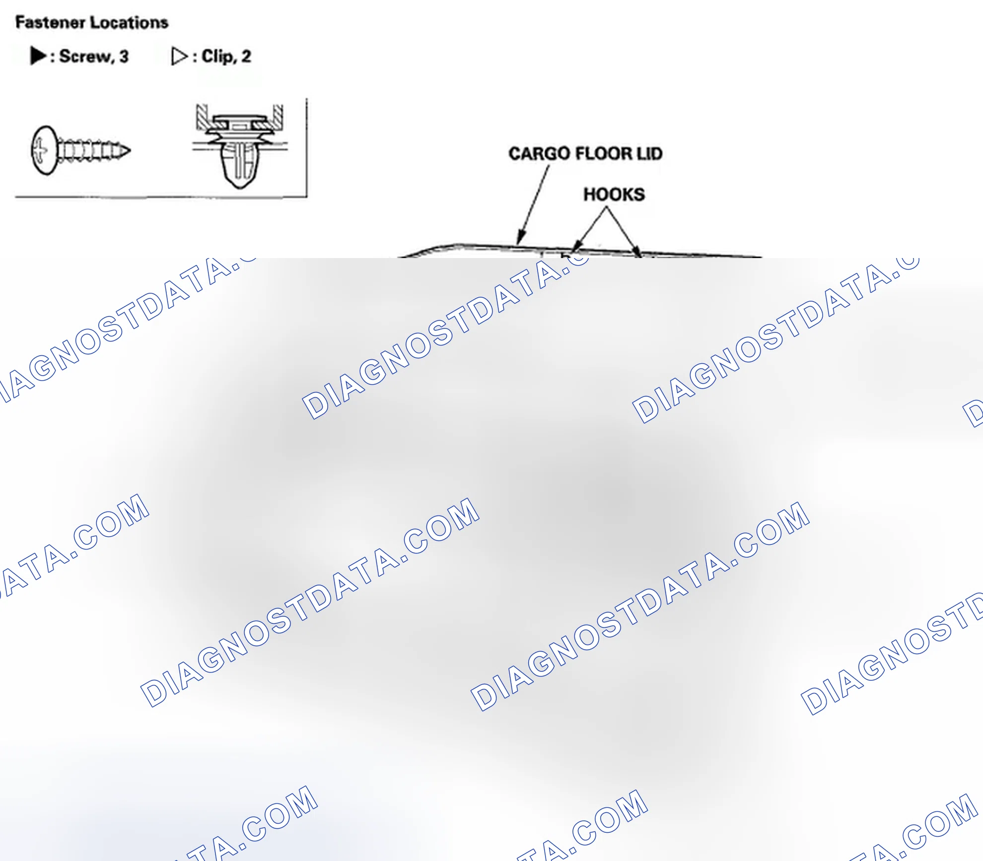 Scheme 35: Special Tools Required