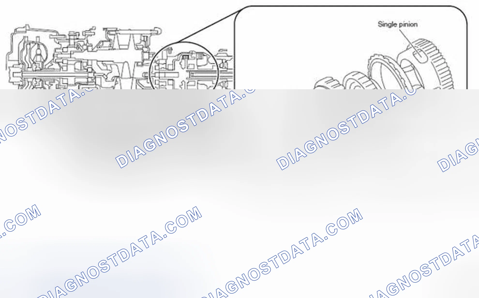 Scheme 96: Forward/Reverse Changeover Mechanism