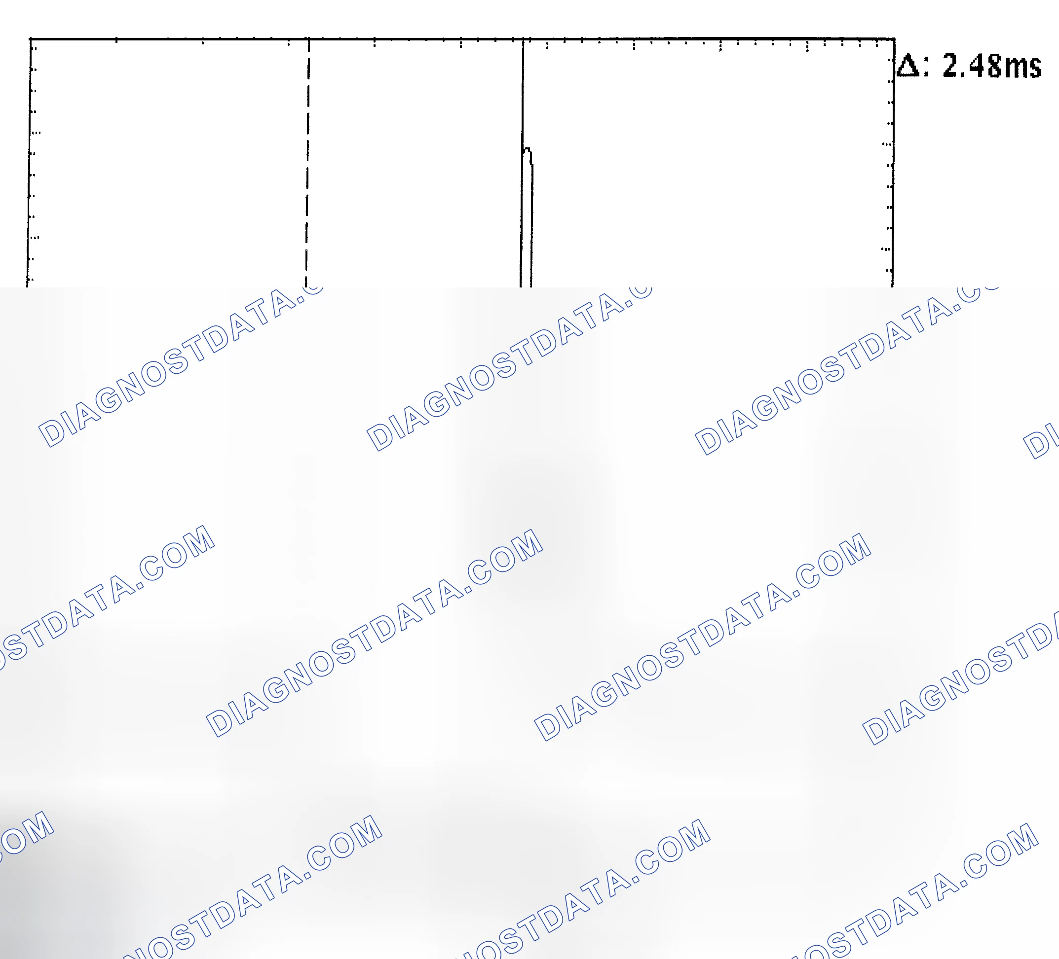 Scheme 24: Injector Bank - Known Good - Voltage Pattern