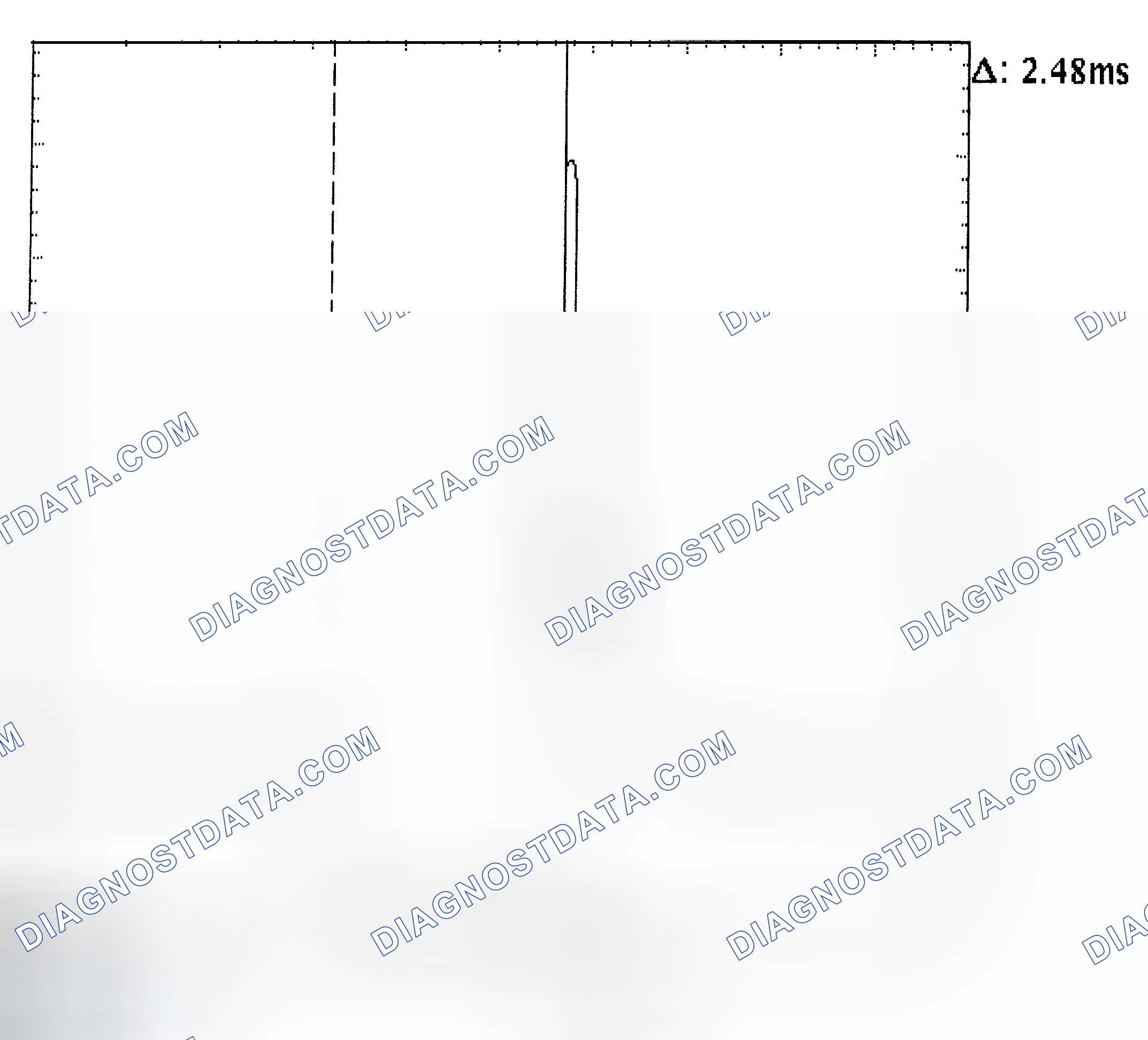 Scheme 24: Injector Bank - Known Good - Voltage Pattern