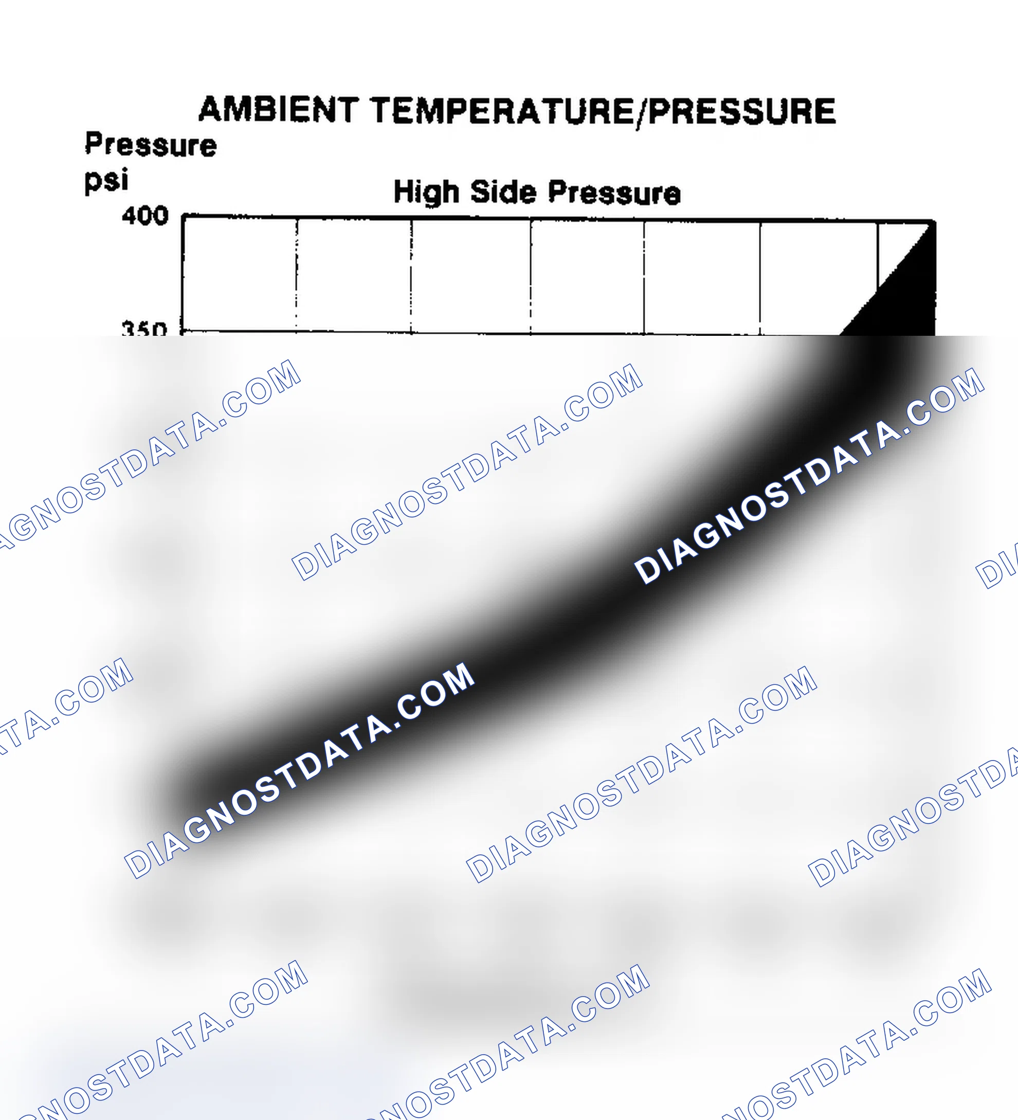 Scheme 35: AMBIENT TEMPERATURE/PRESSURE