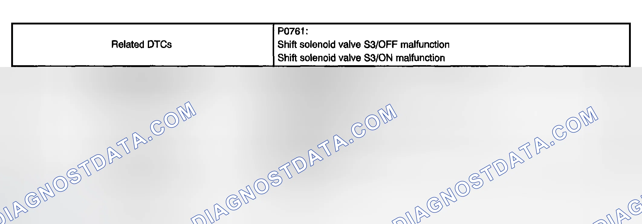 Scheme 62: MONITOR STRATEGY