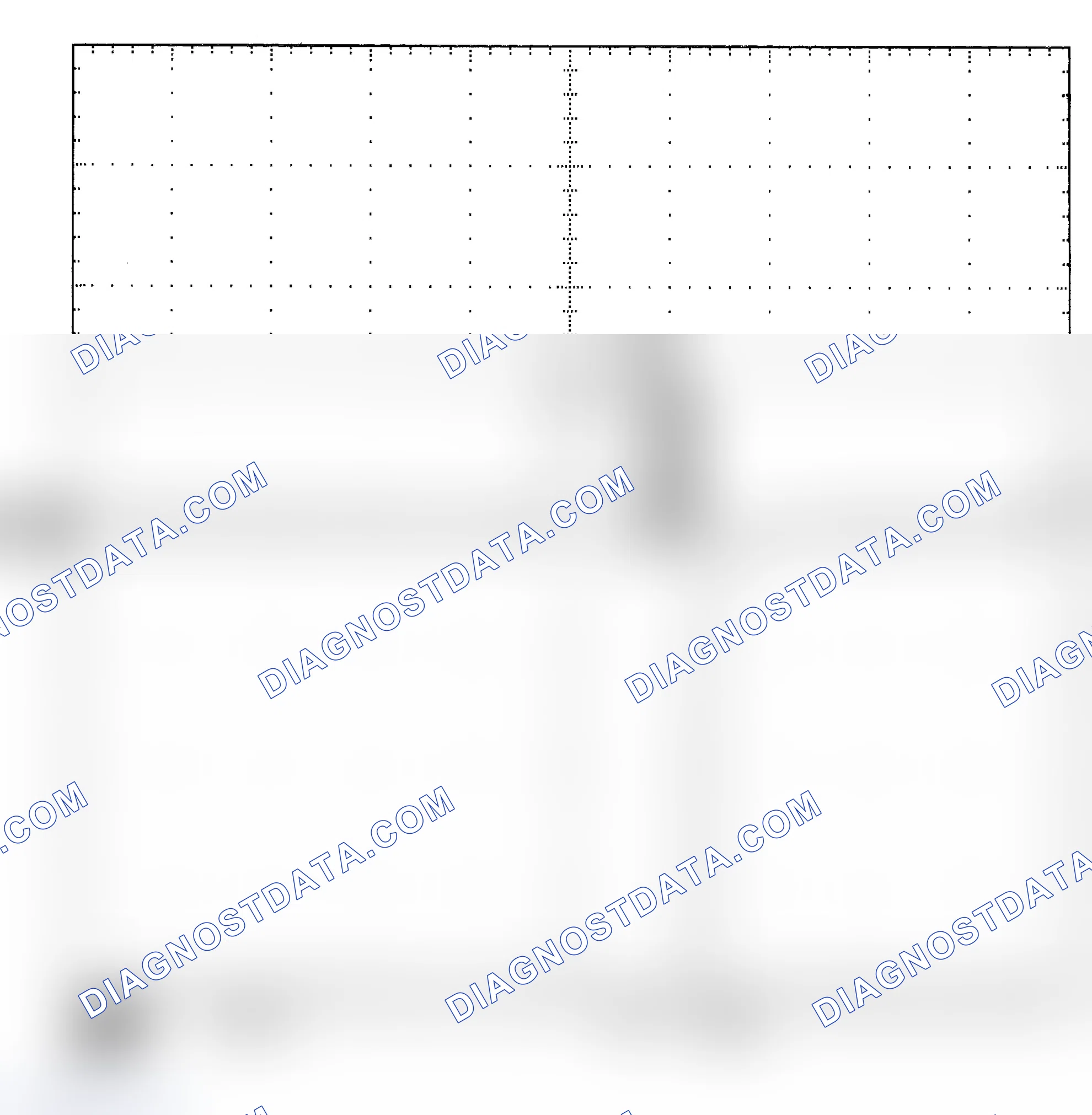 Scheme 25: Single Injector - Known Good - Voltage Pattern