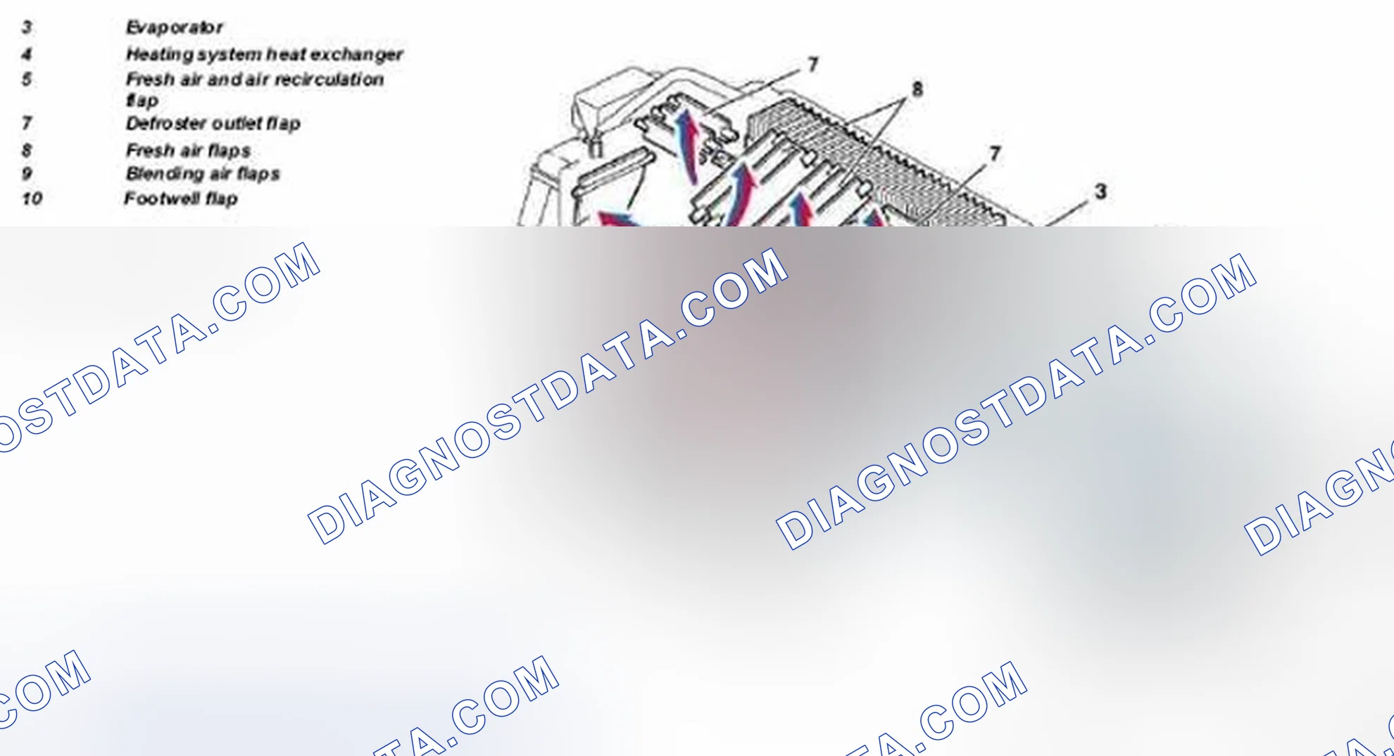 Scheme 68: Identifying Automatic Air Conditioning Housing Design
