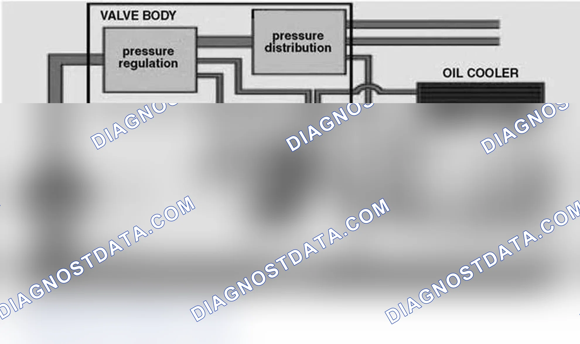 Scheme 4