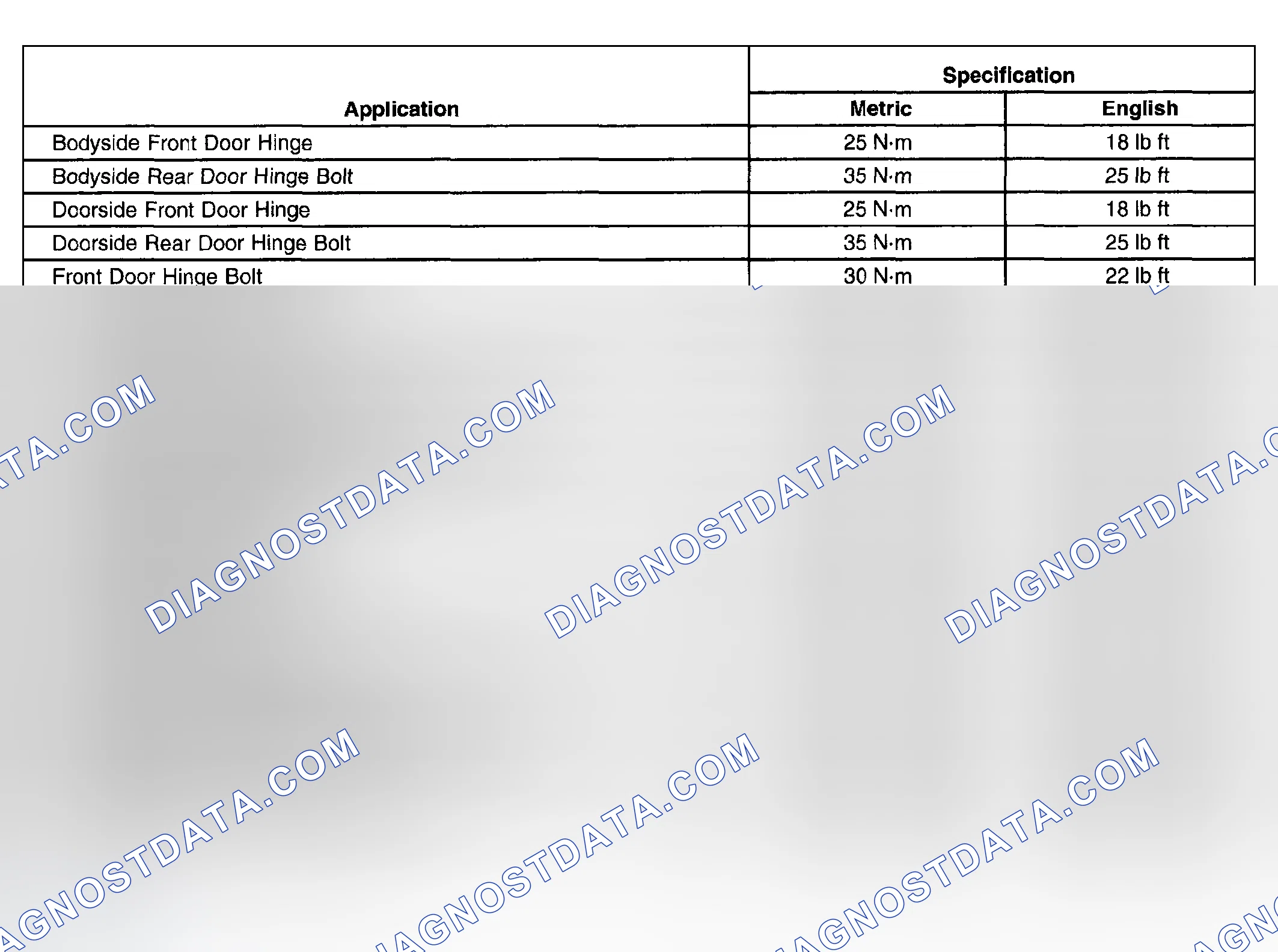 Scheme 1: Specifications