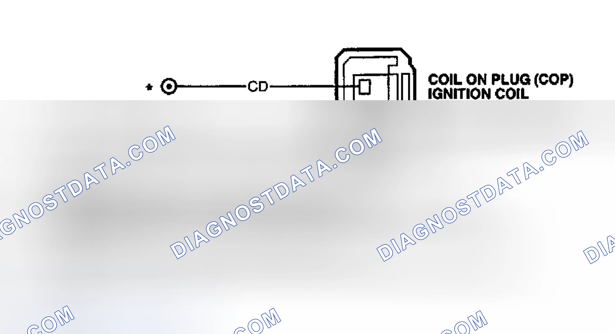 Scheme 48: Identifying Coil On Plug Ignition Coil Test Circuit & Connector Terminals