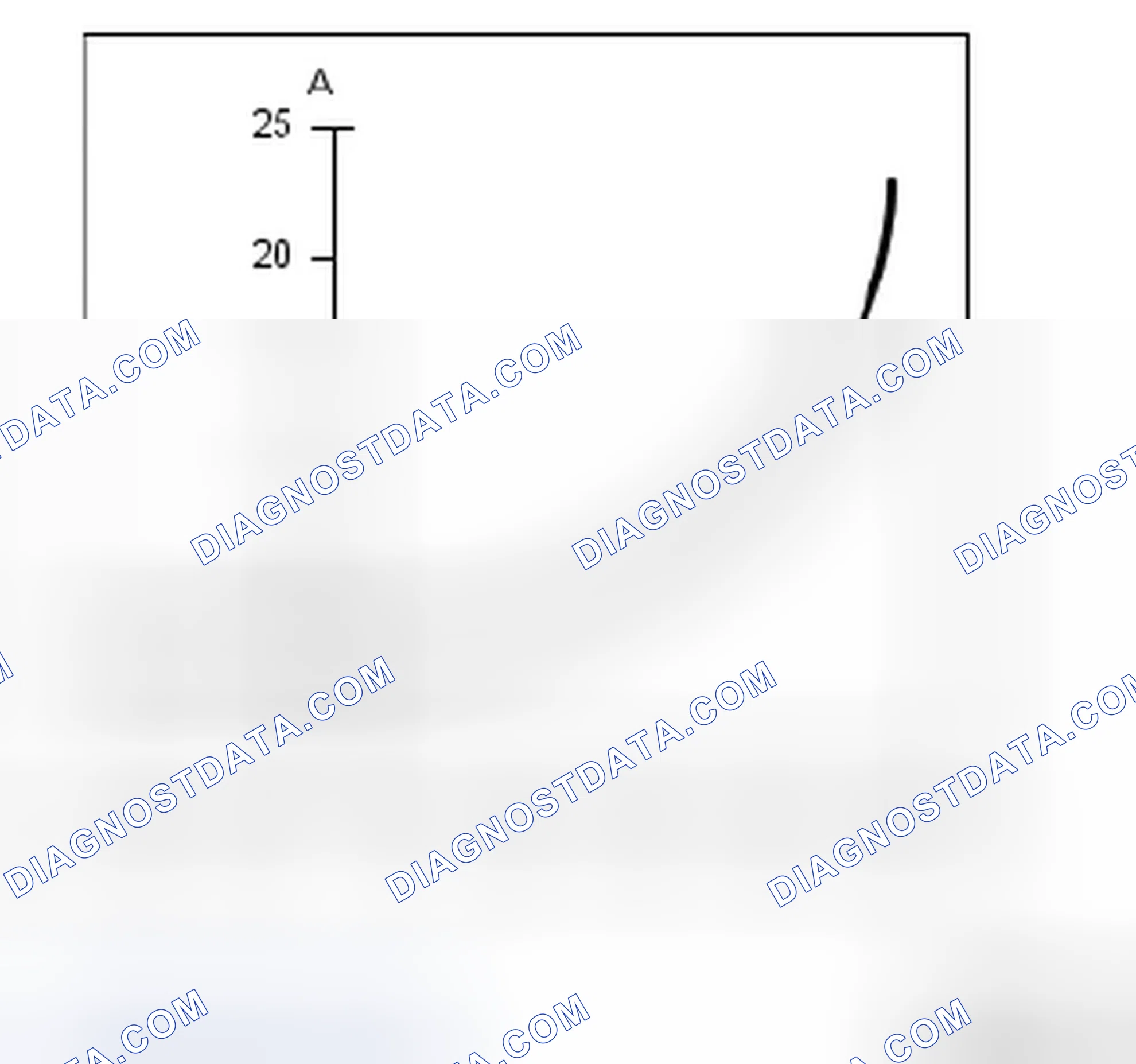 Scheme 455: Fan current