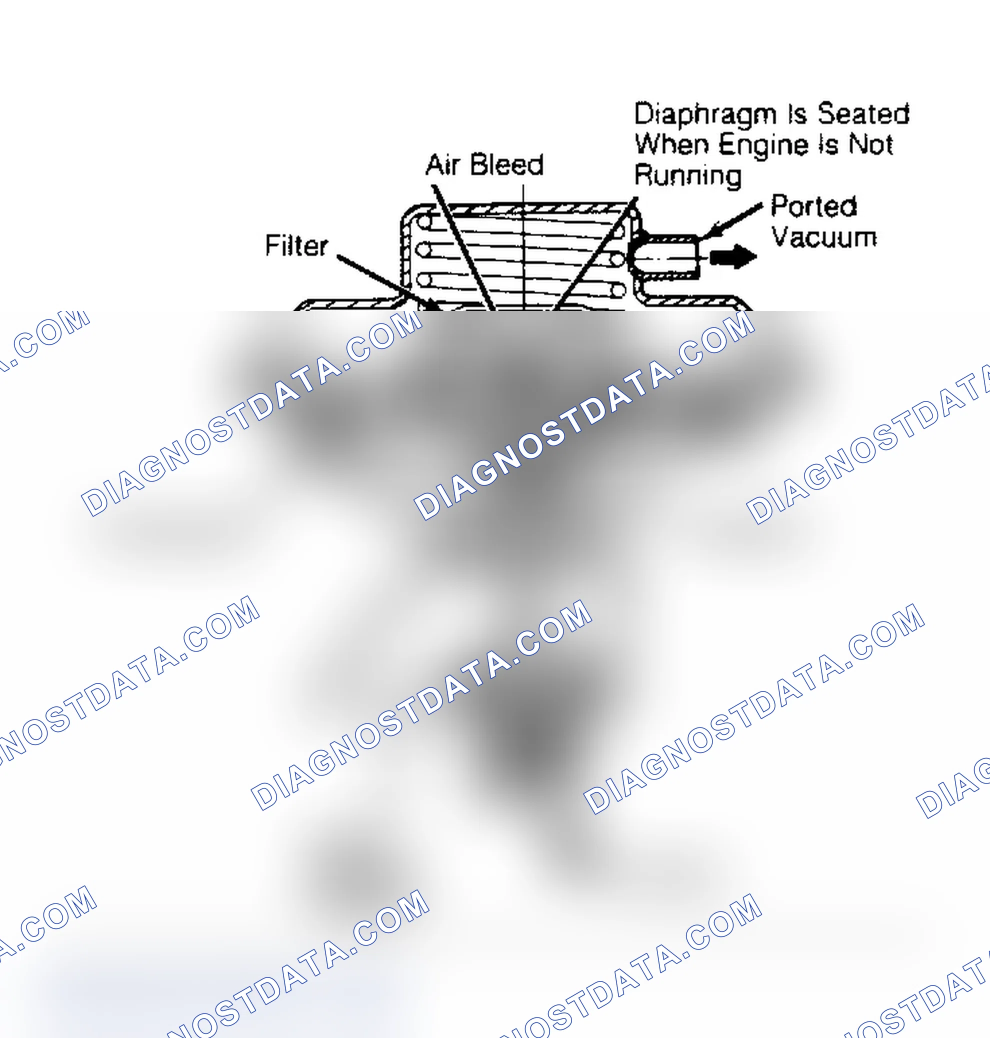 Scheme 207: EGR THERMAL VACUUM SWITCH