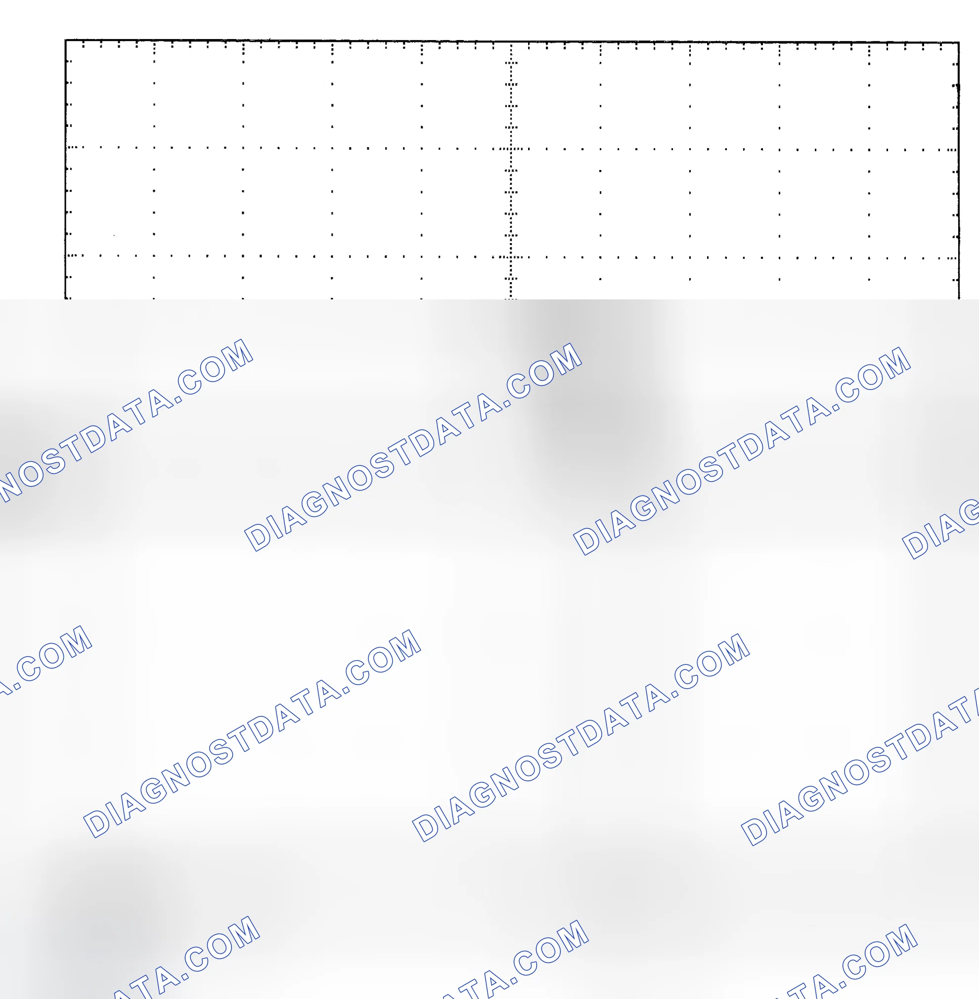 Scheme 25: Single Injector - Known Good - Voltage Pattern
