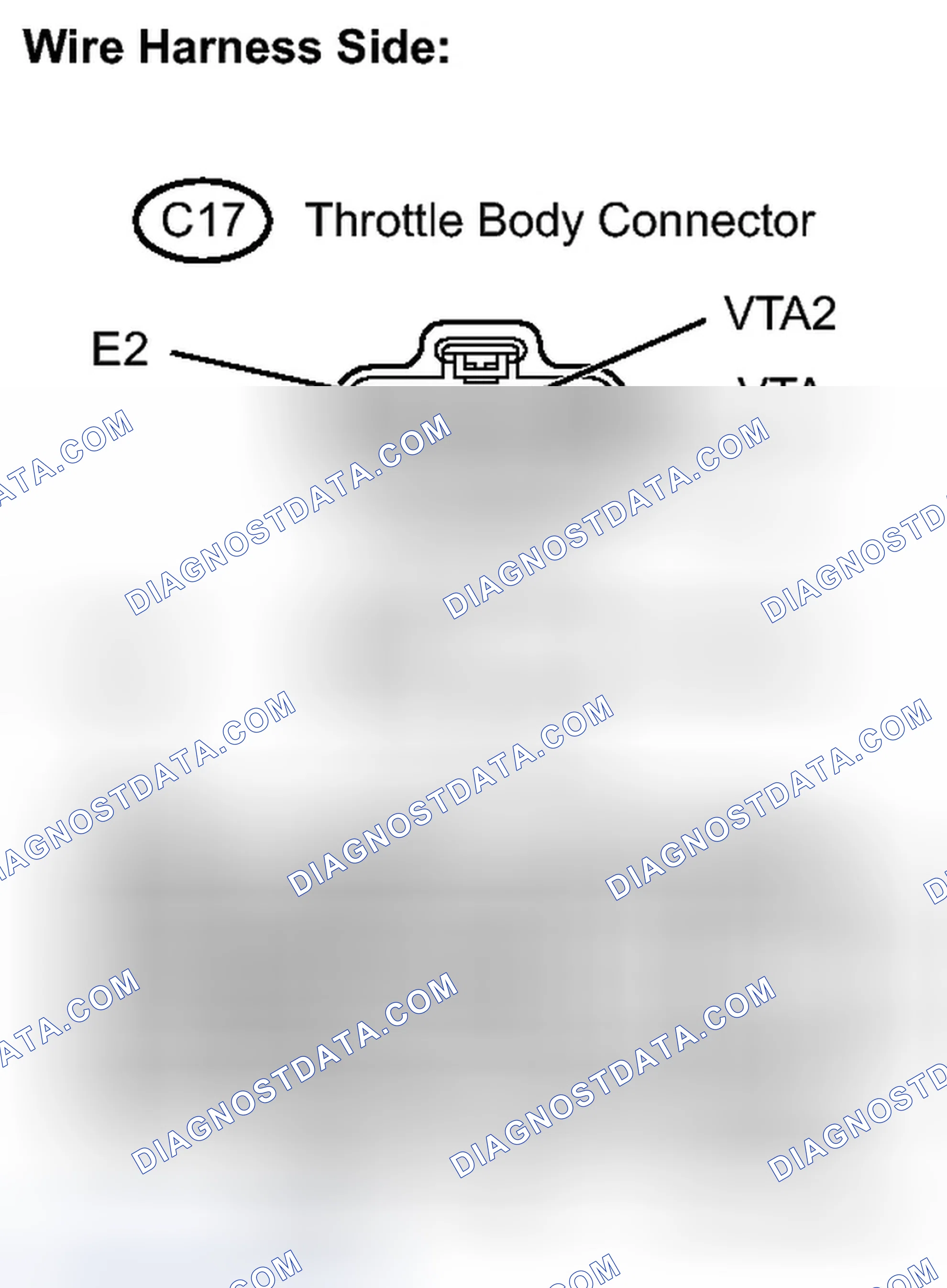 Scheme 77: PROCEDURE