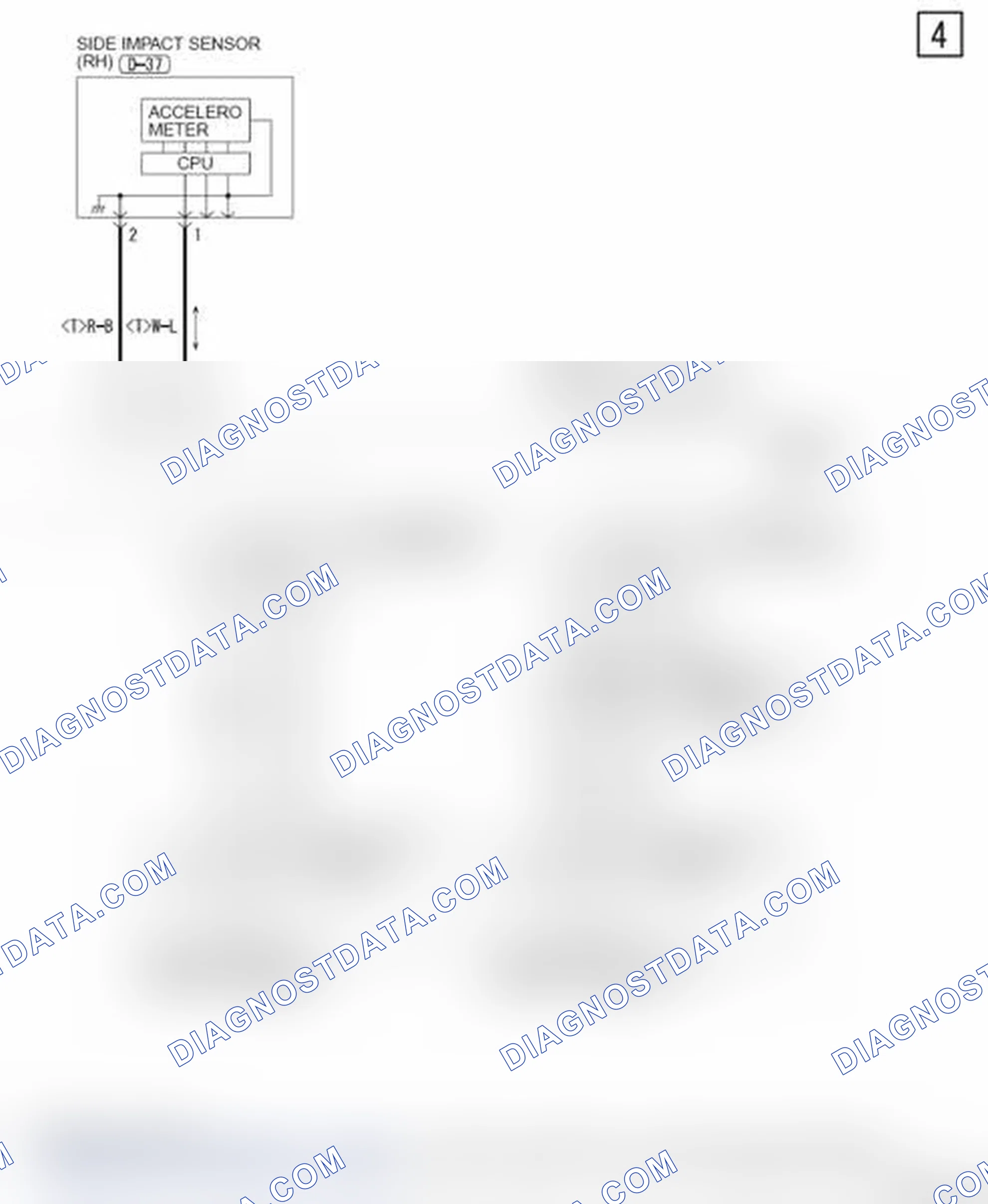 Scheme 970