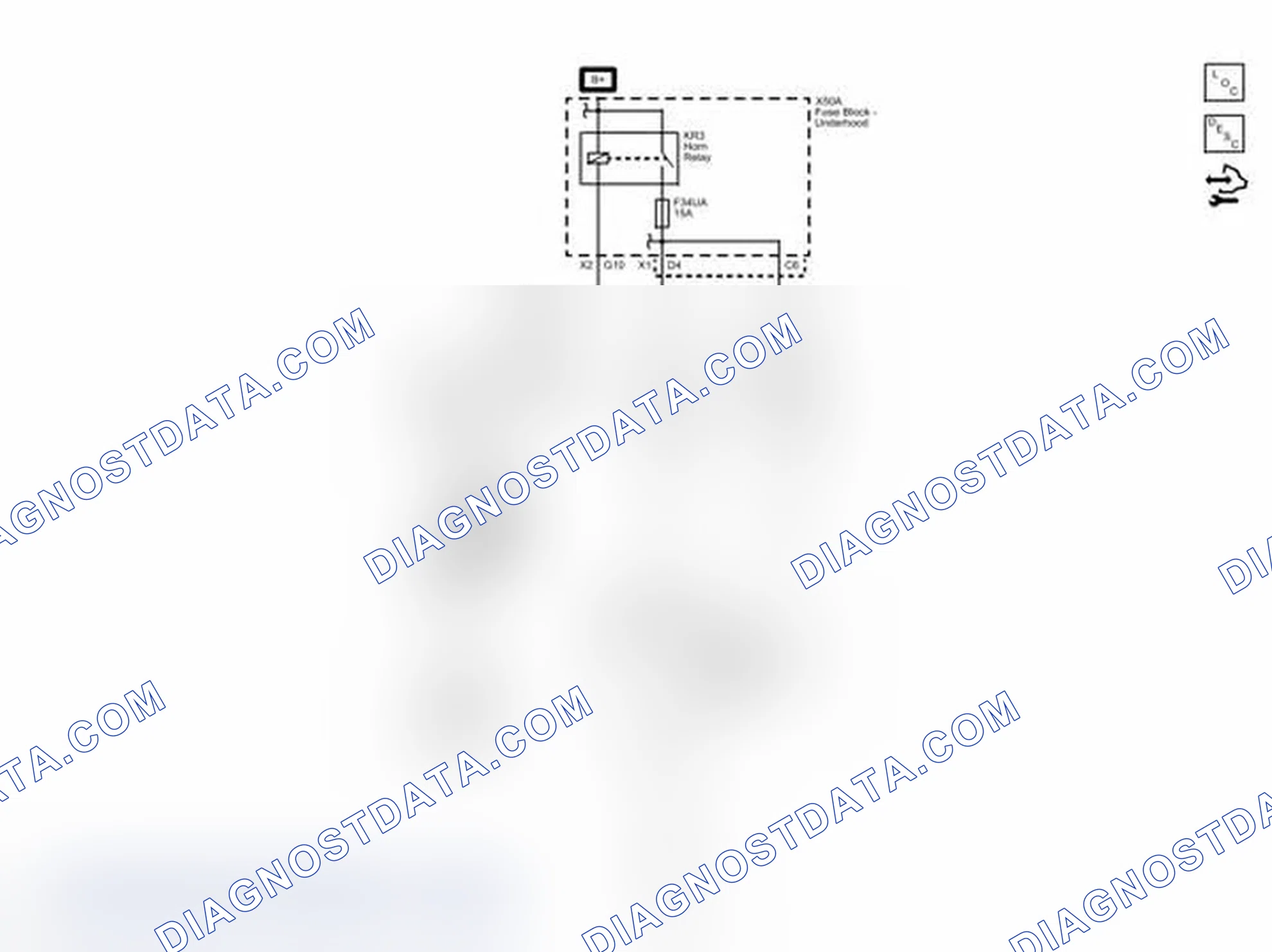 Scheme 2: Horn